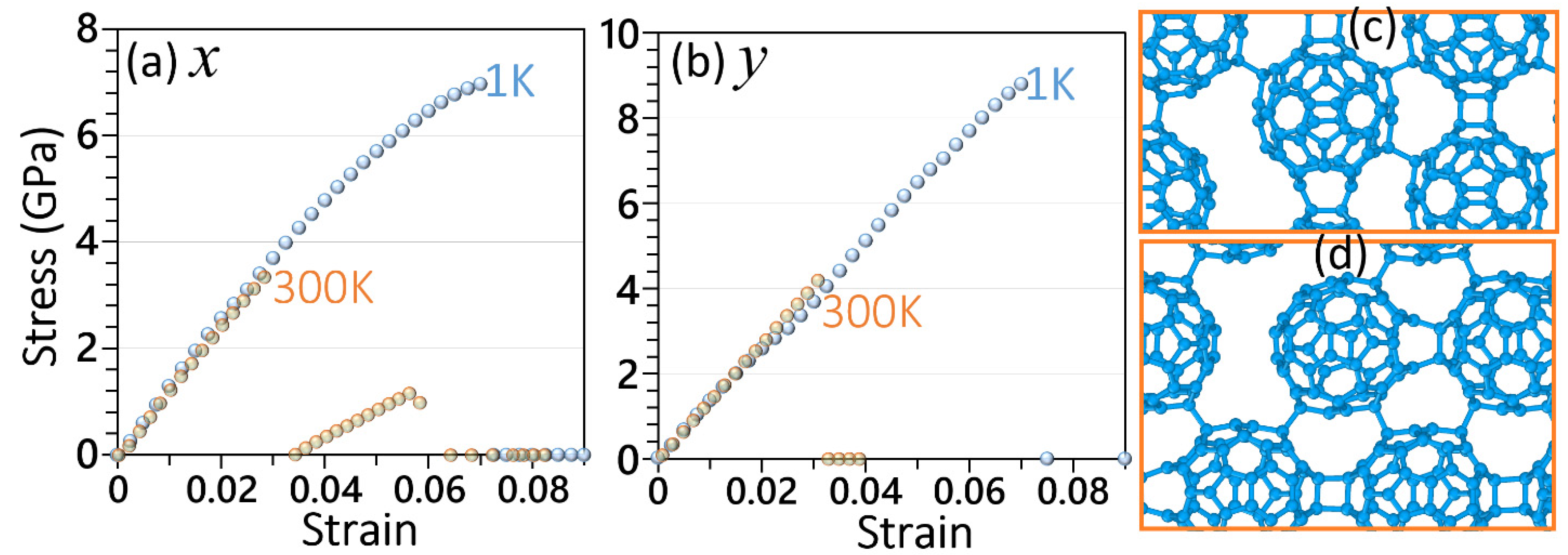 Coatings 12 01171 g003