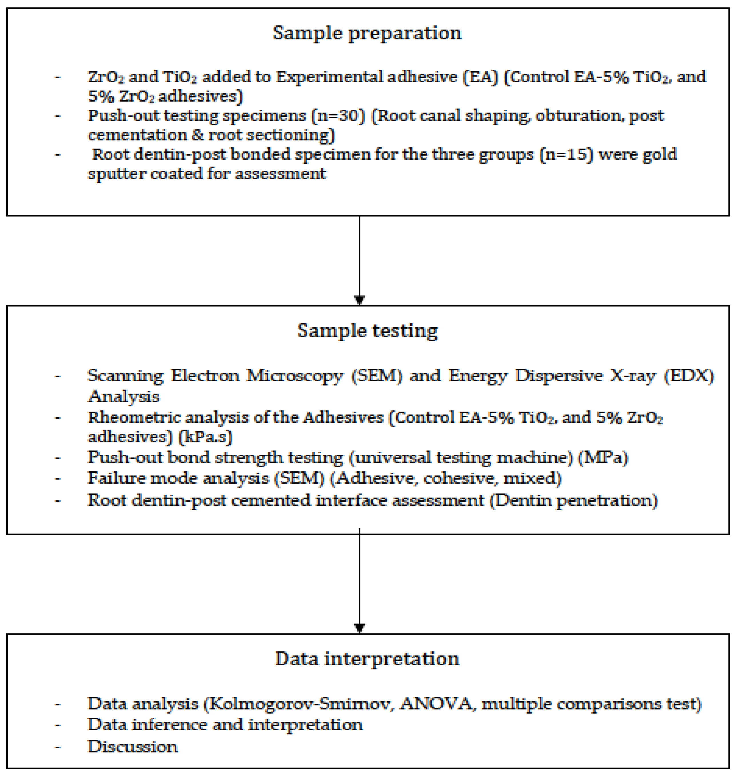 Coatings 12 01176 g001