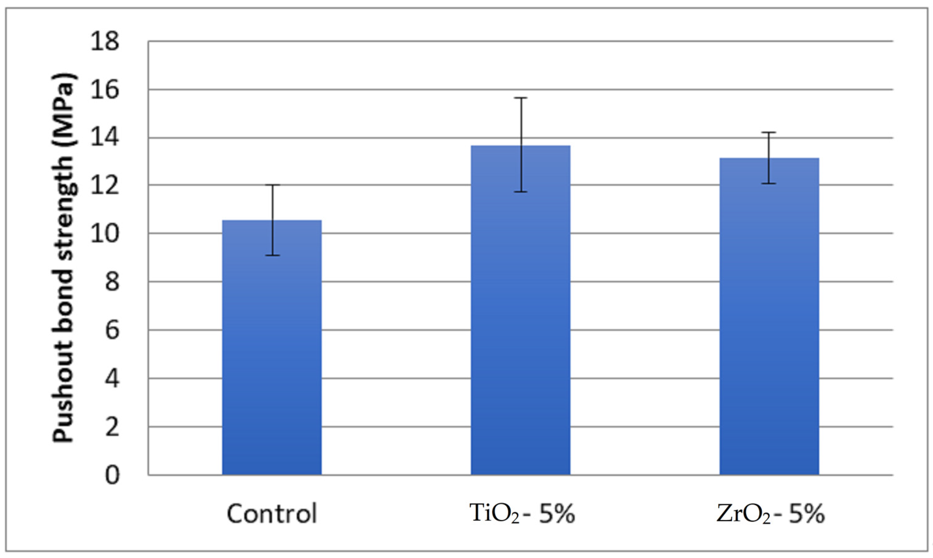 Coatings 12 01176 g006