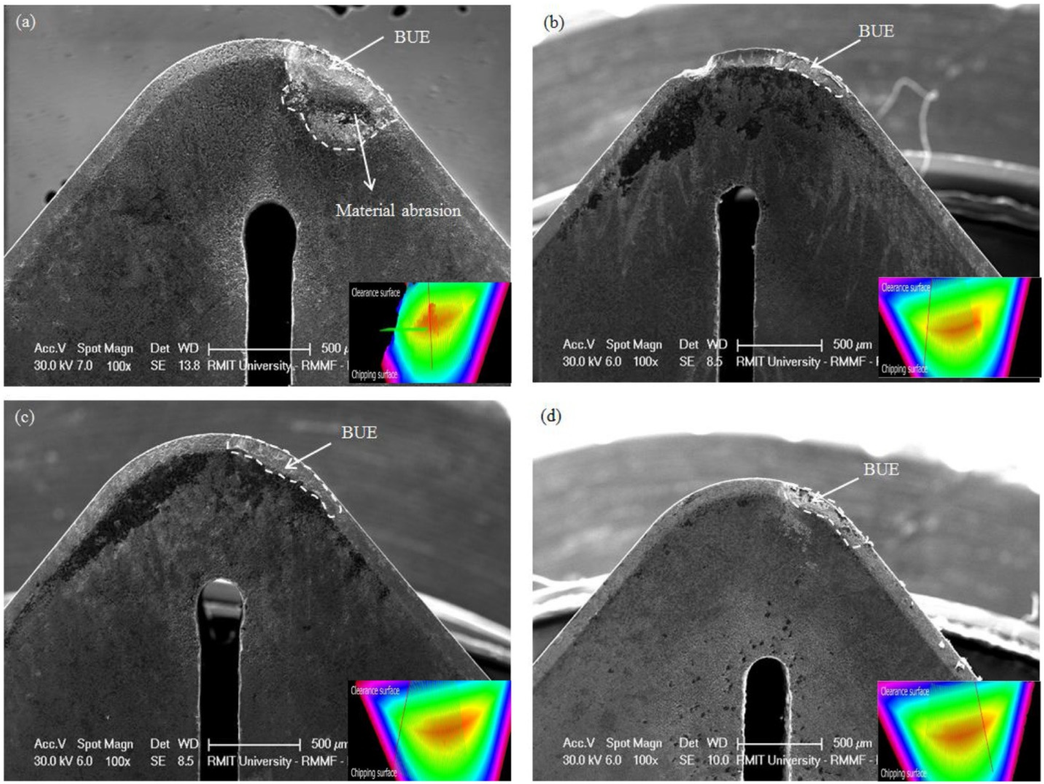 Coatings 12 01178 g008