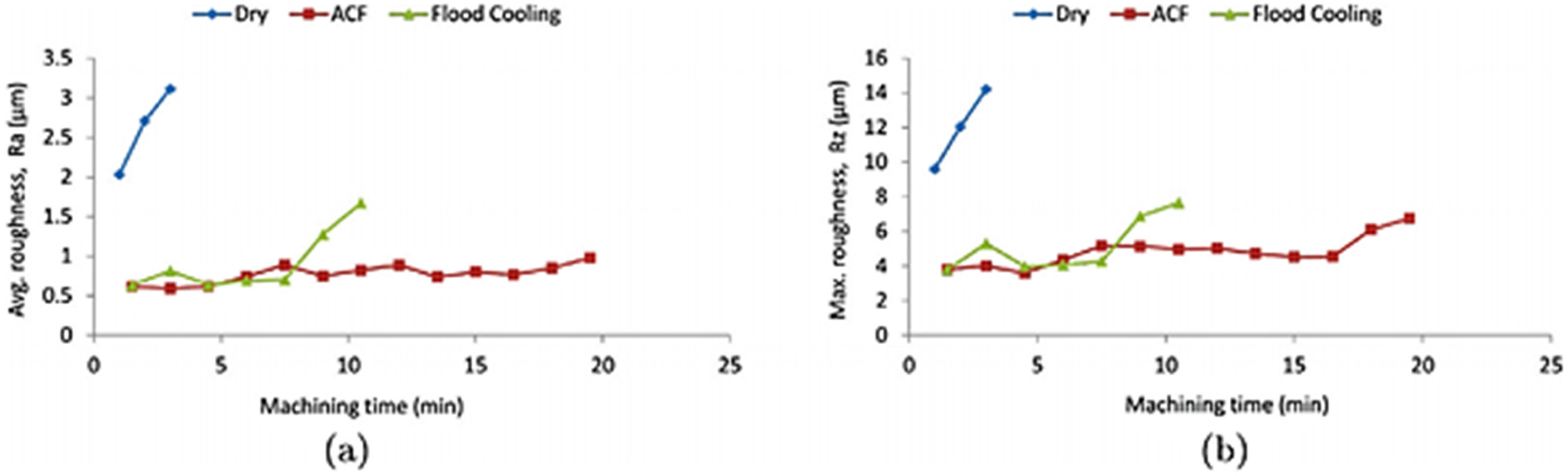 Coatings 12 01178 g009