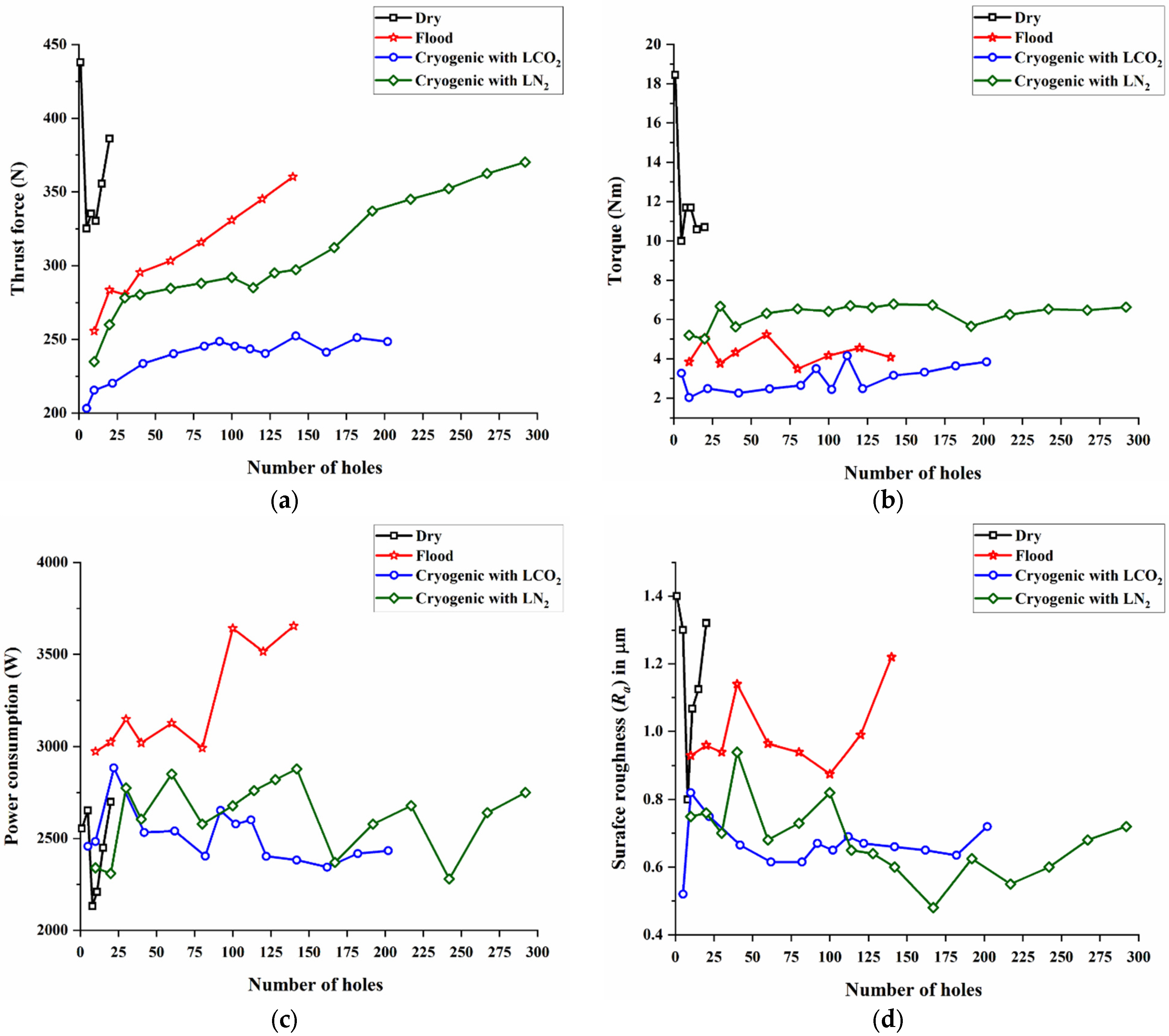 Coatings 12 01178 g012