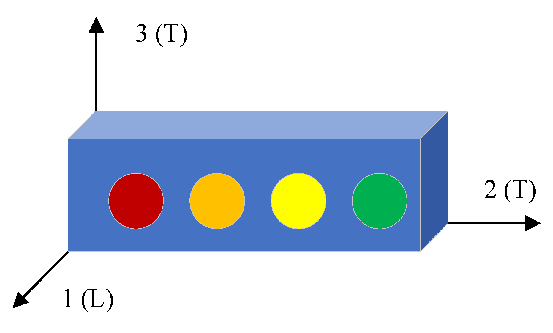Coatings 12 01192 g003