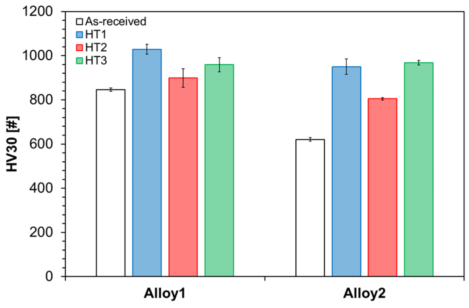 Coatings 12 01218 g006