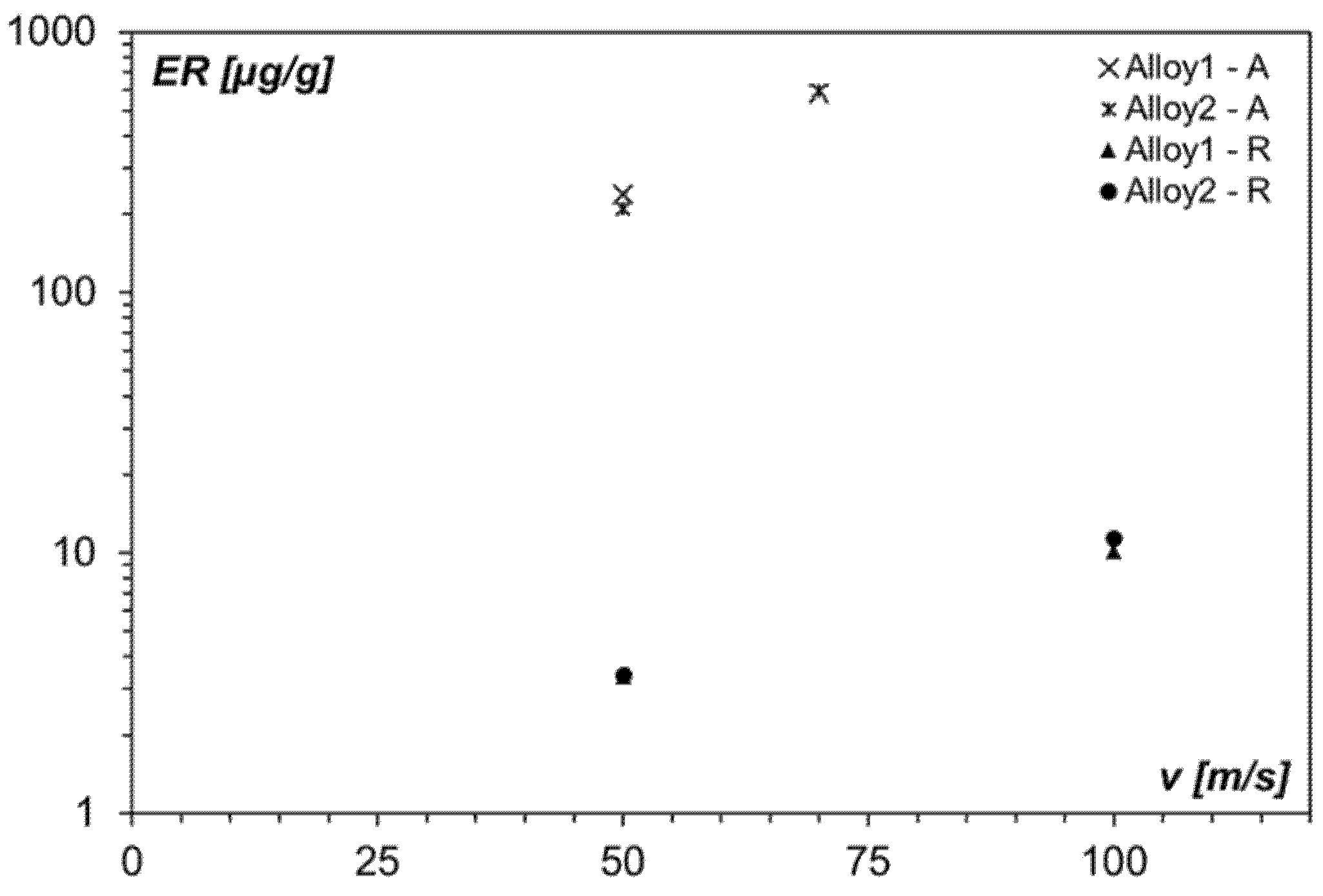Coatings 12 01218 g007