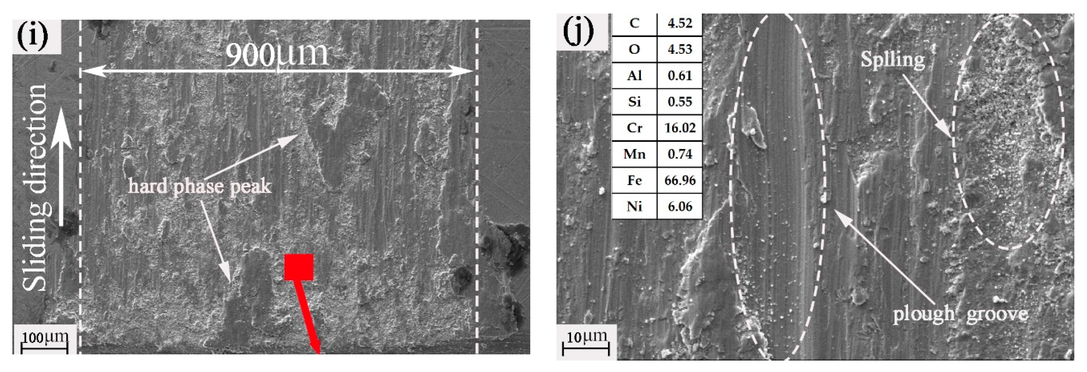 Coatings 12 01221 g006b