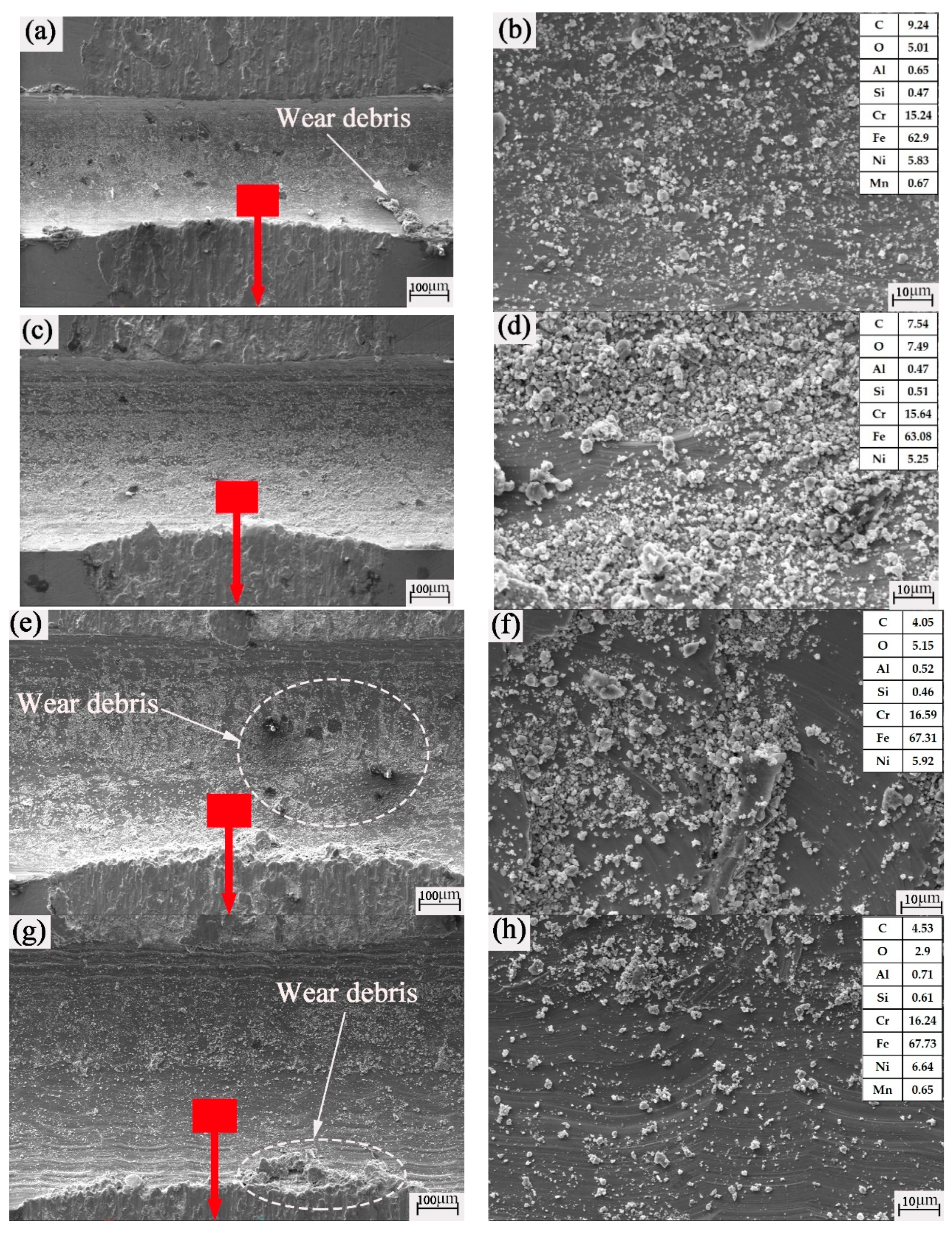 Coatings 12 01221 g007