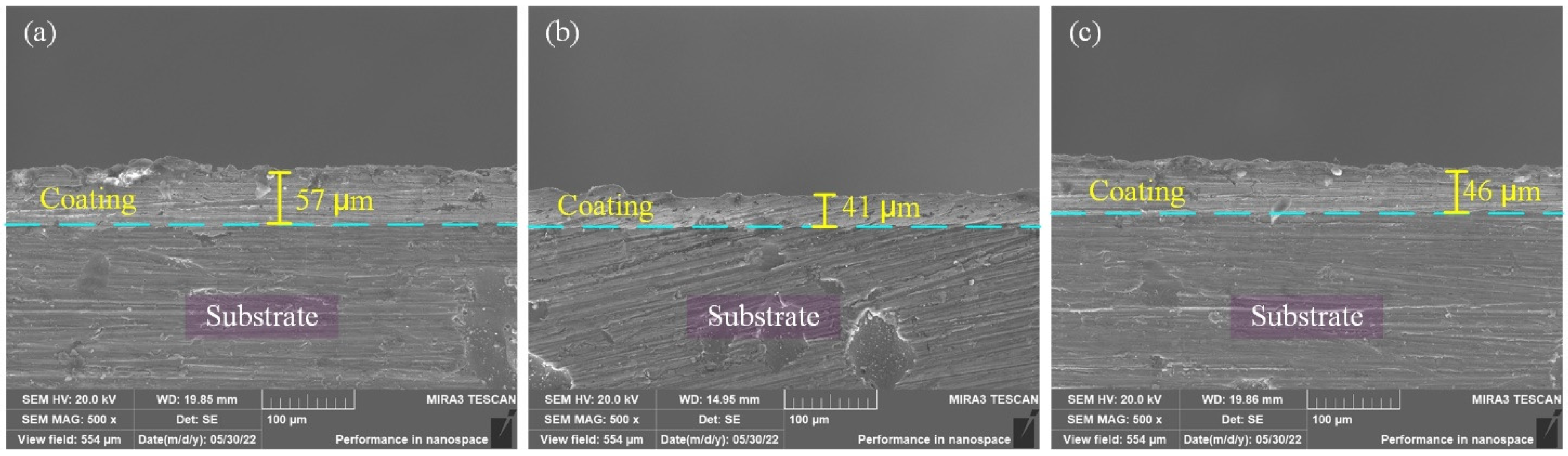 Coatings 12 01223 g004