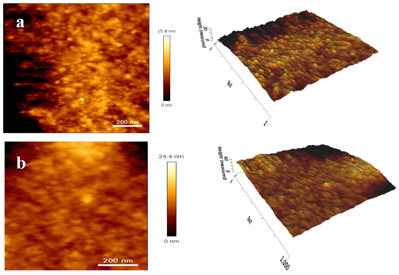 Coatings 12 01226 g010
