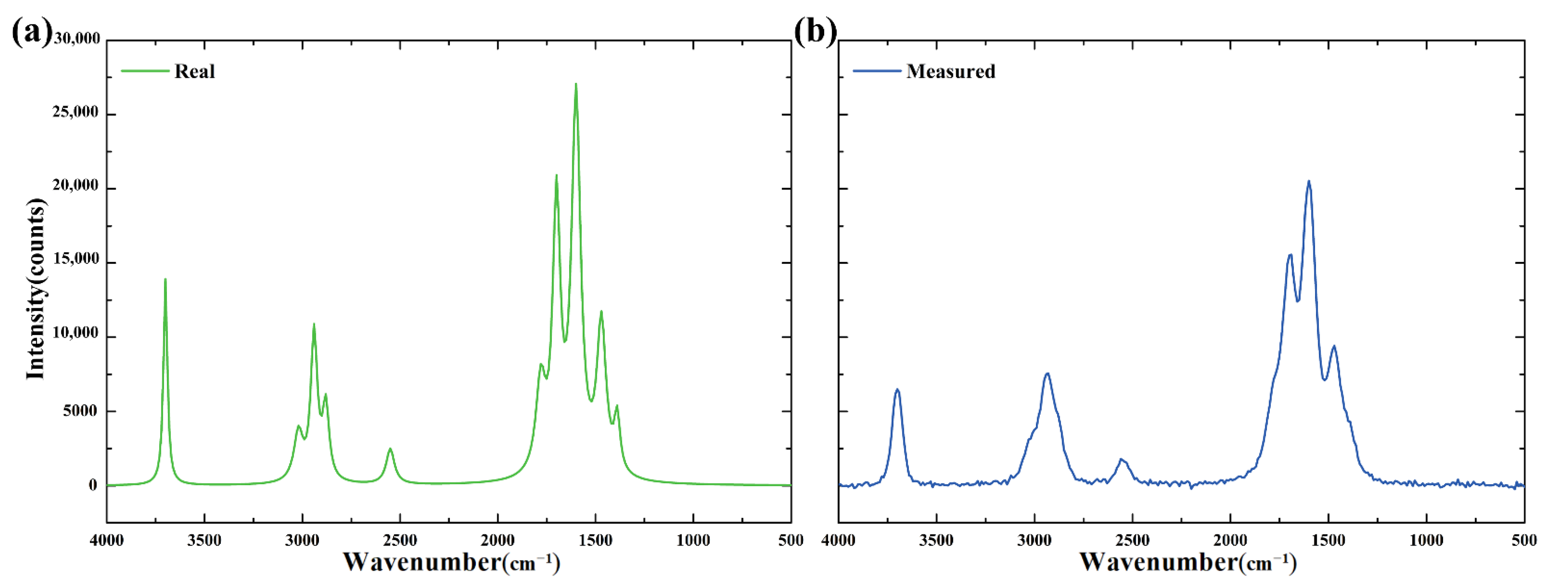 Coatings 12 01229 g002