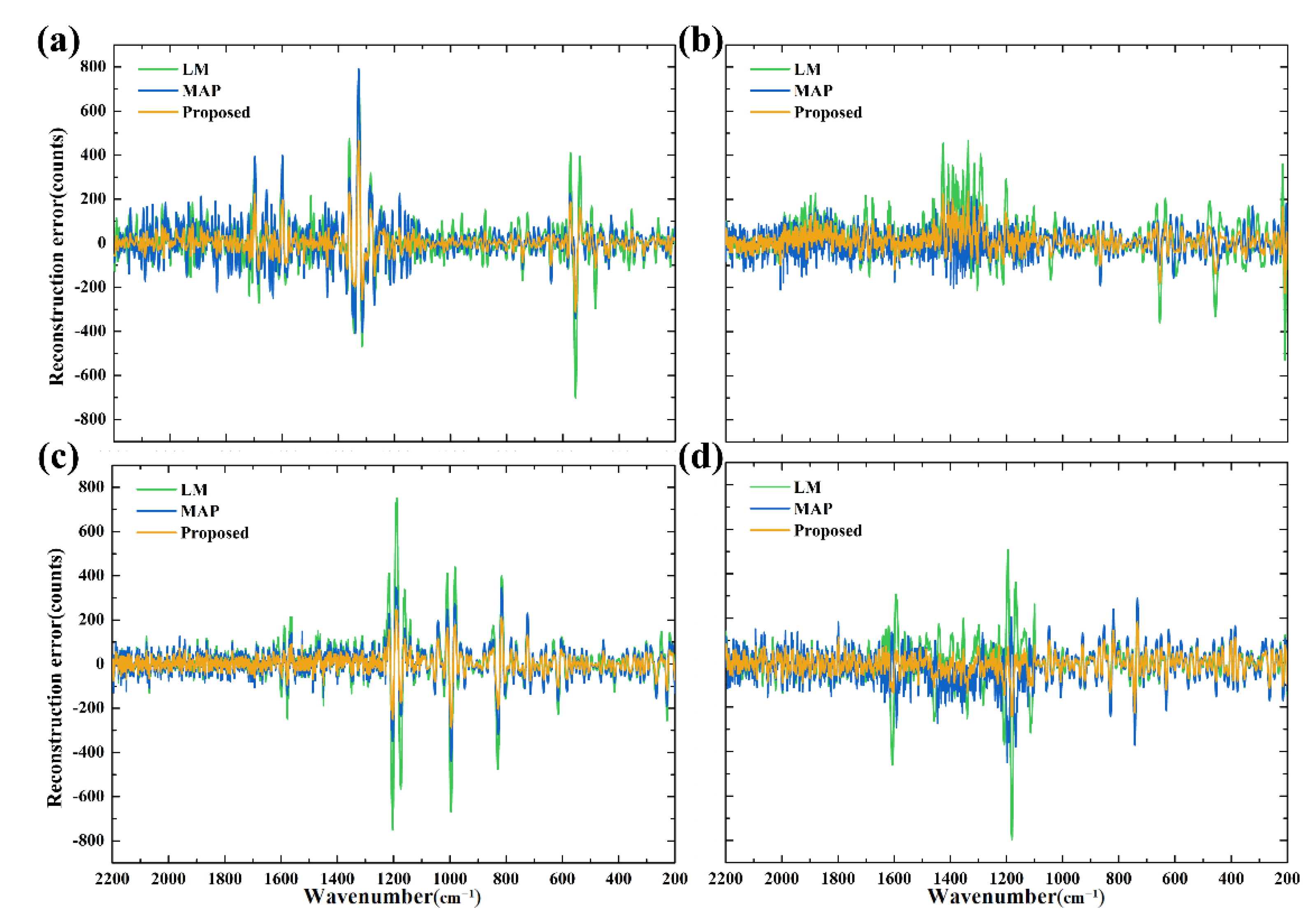 Coatings 12 01229 g012
