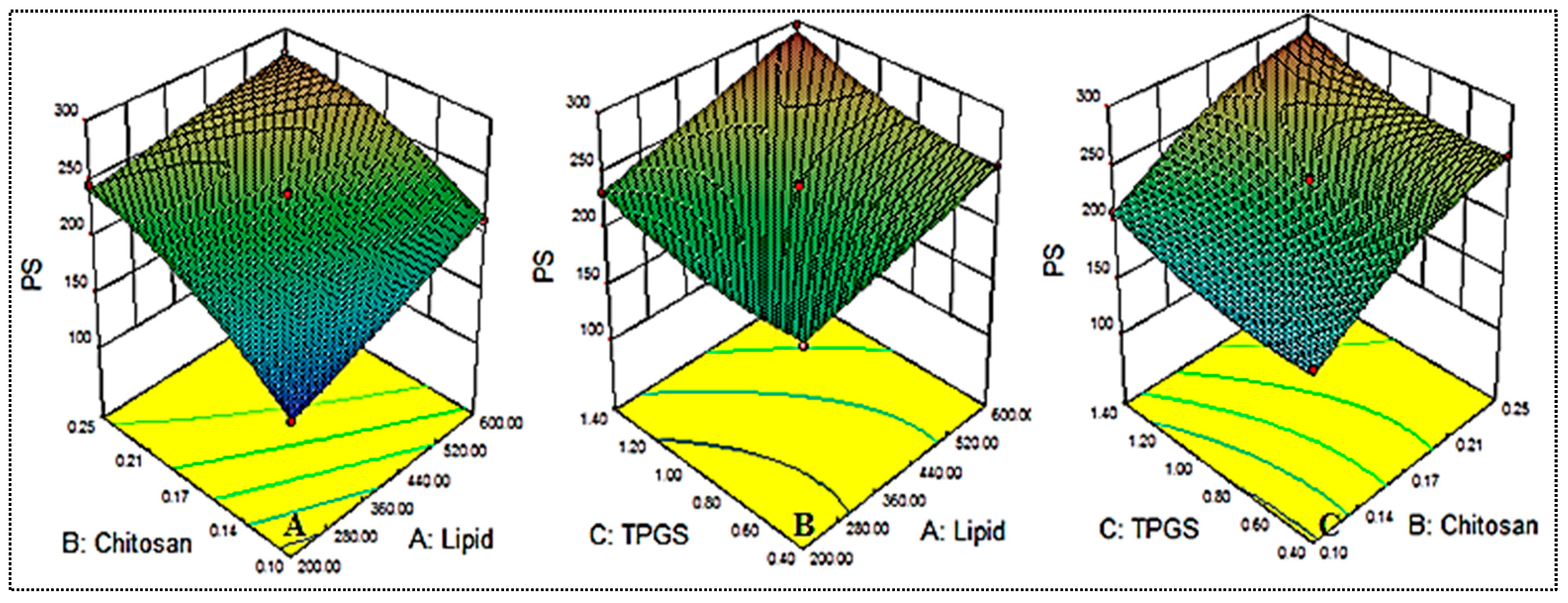 Coatings 12 01230 g001