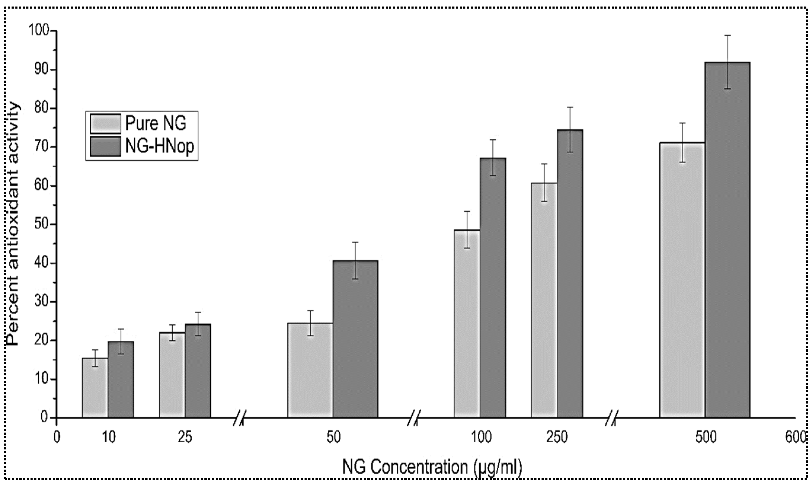 Coatings 12 01230 g006