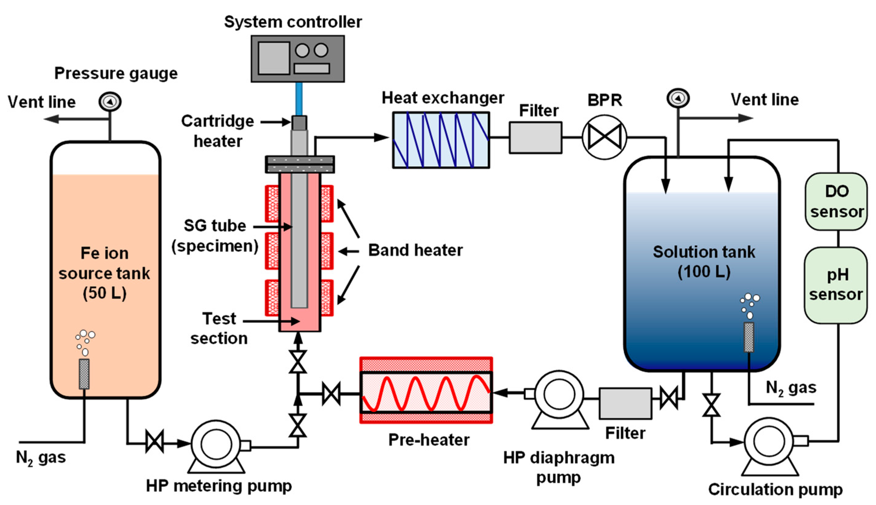Coatings 12 01231 g001