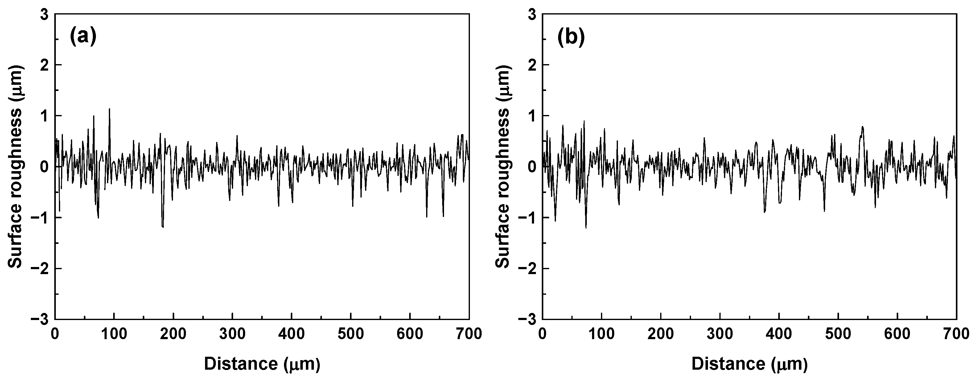 Coatings 12 01231 g003