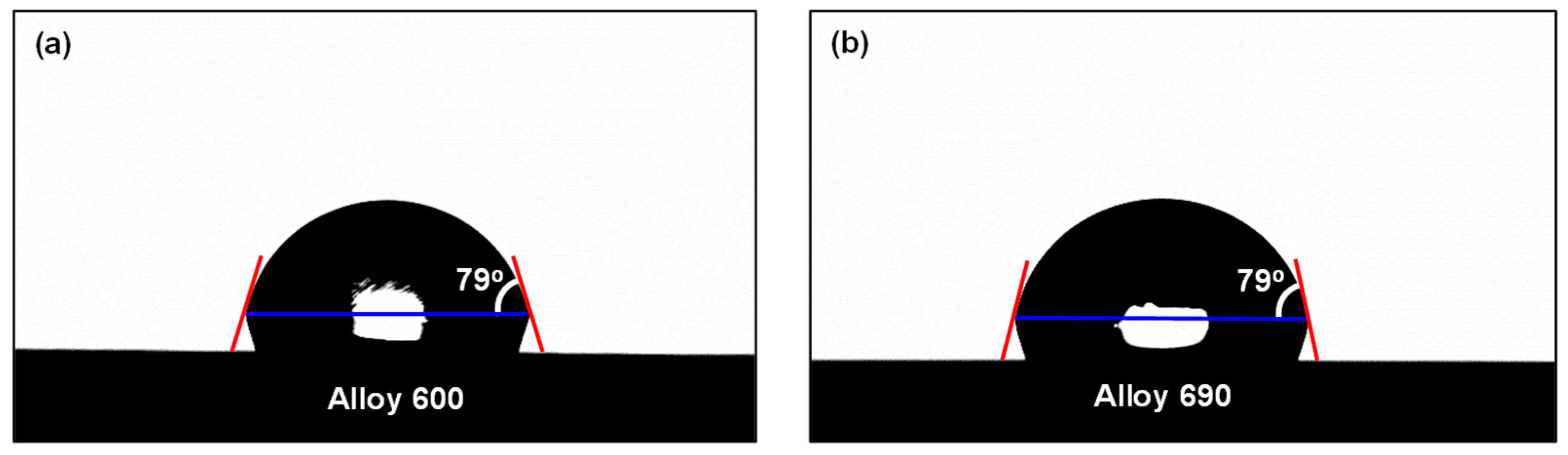 Coatings 12 01231 g004