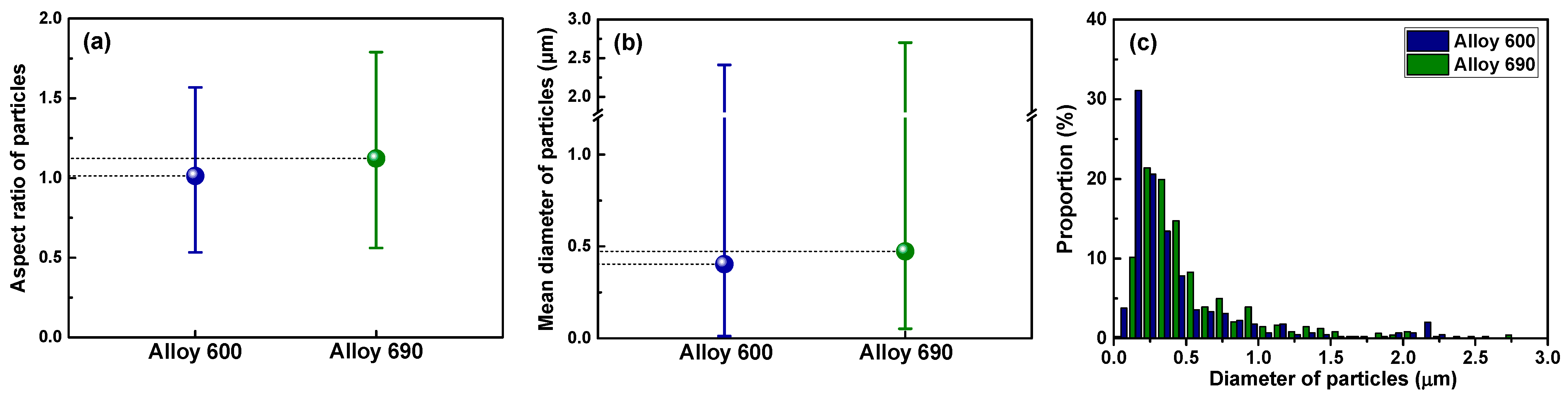 Coatings 12 01231 g007