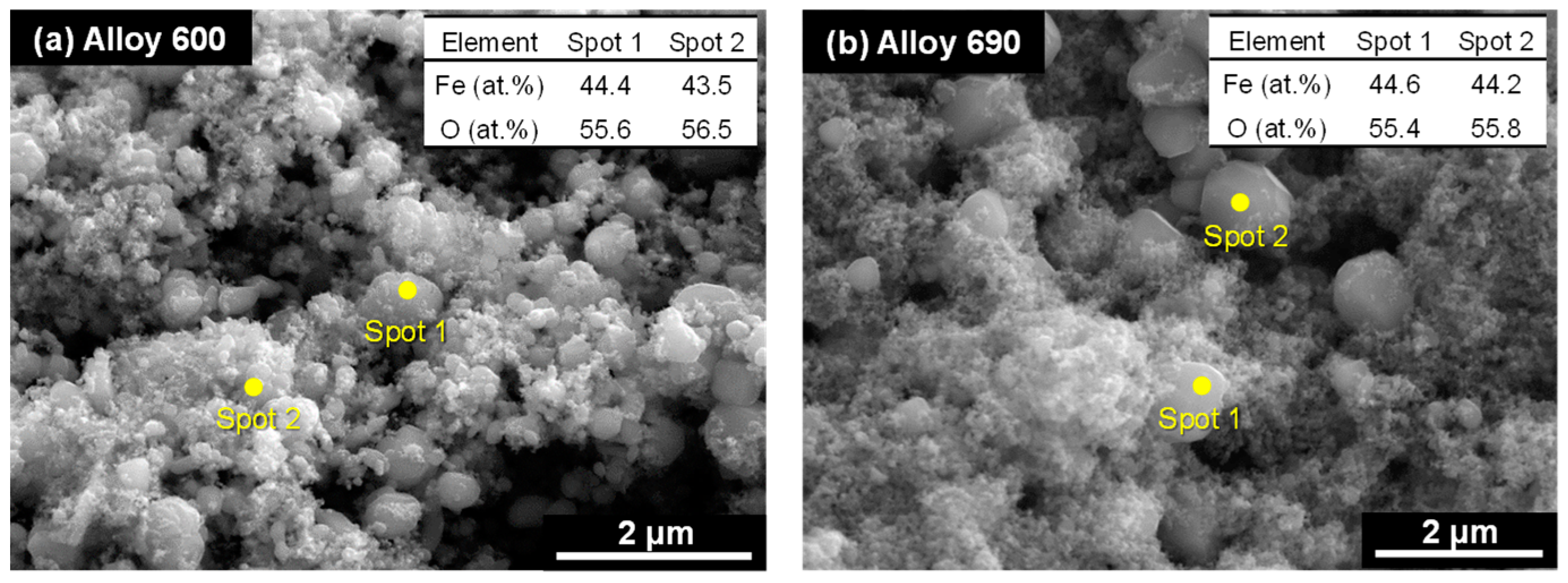 Coatings 12 01231 g009