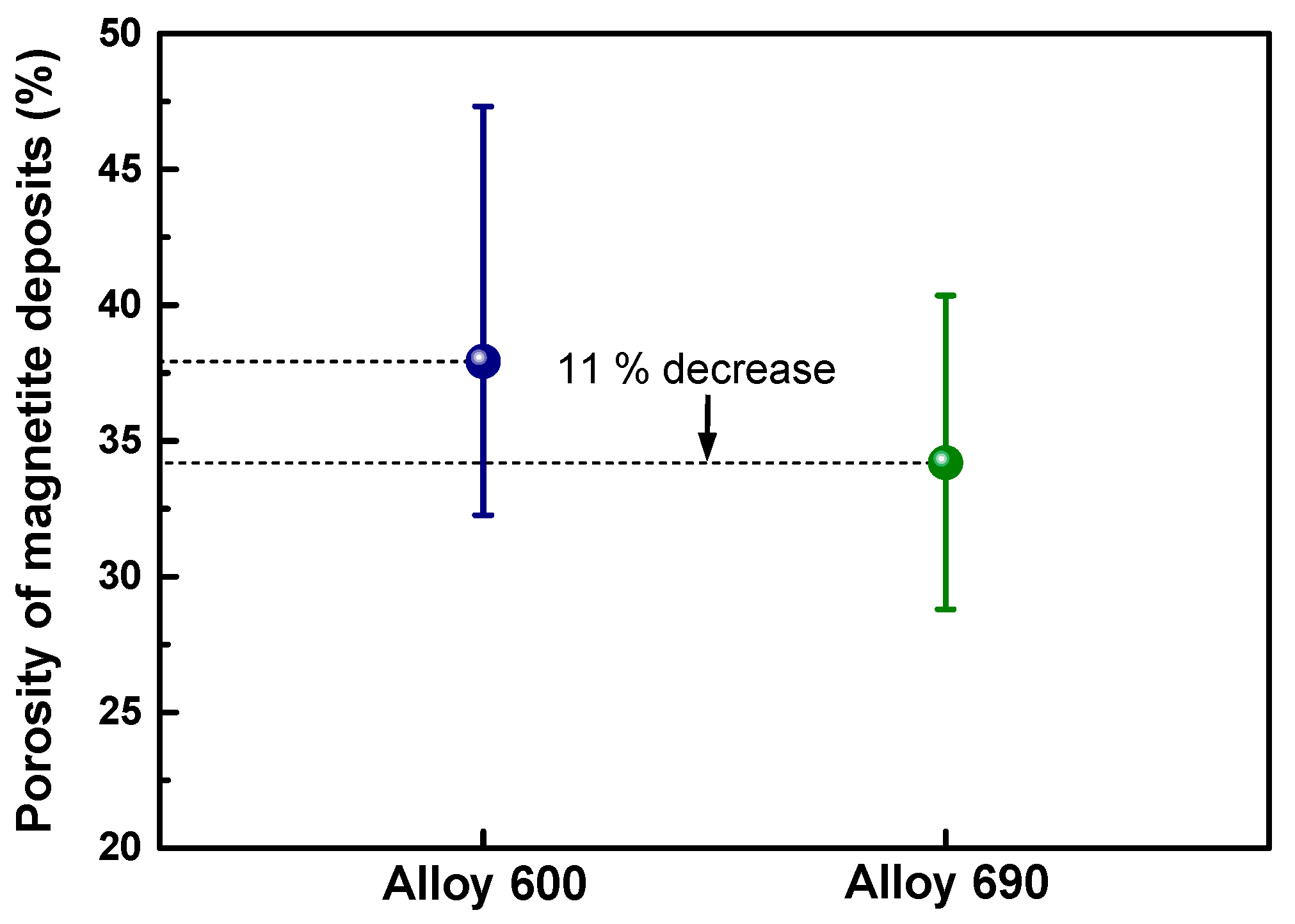 Coatings 12 01231 g011