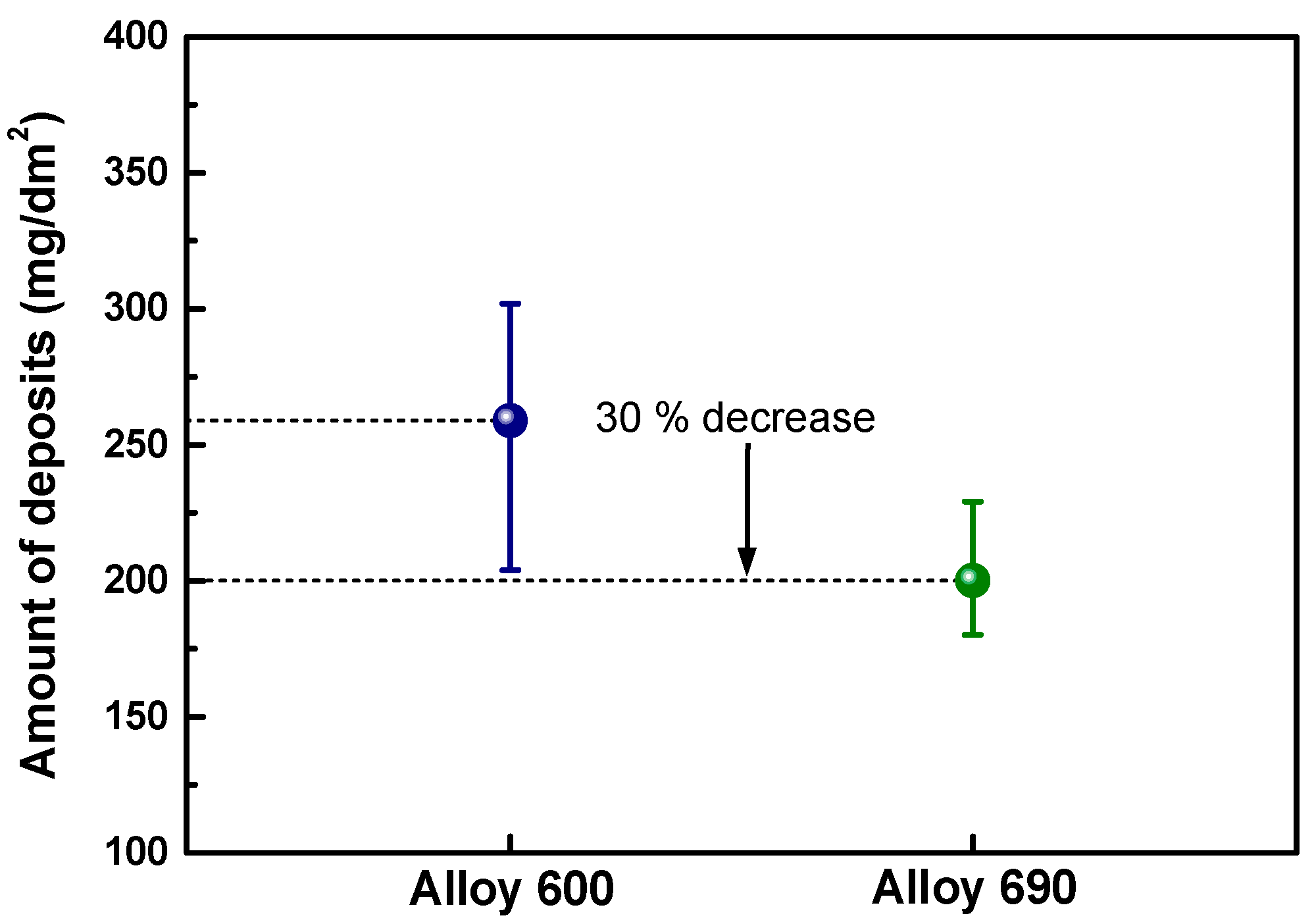 Coatings 12 01231 g012
