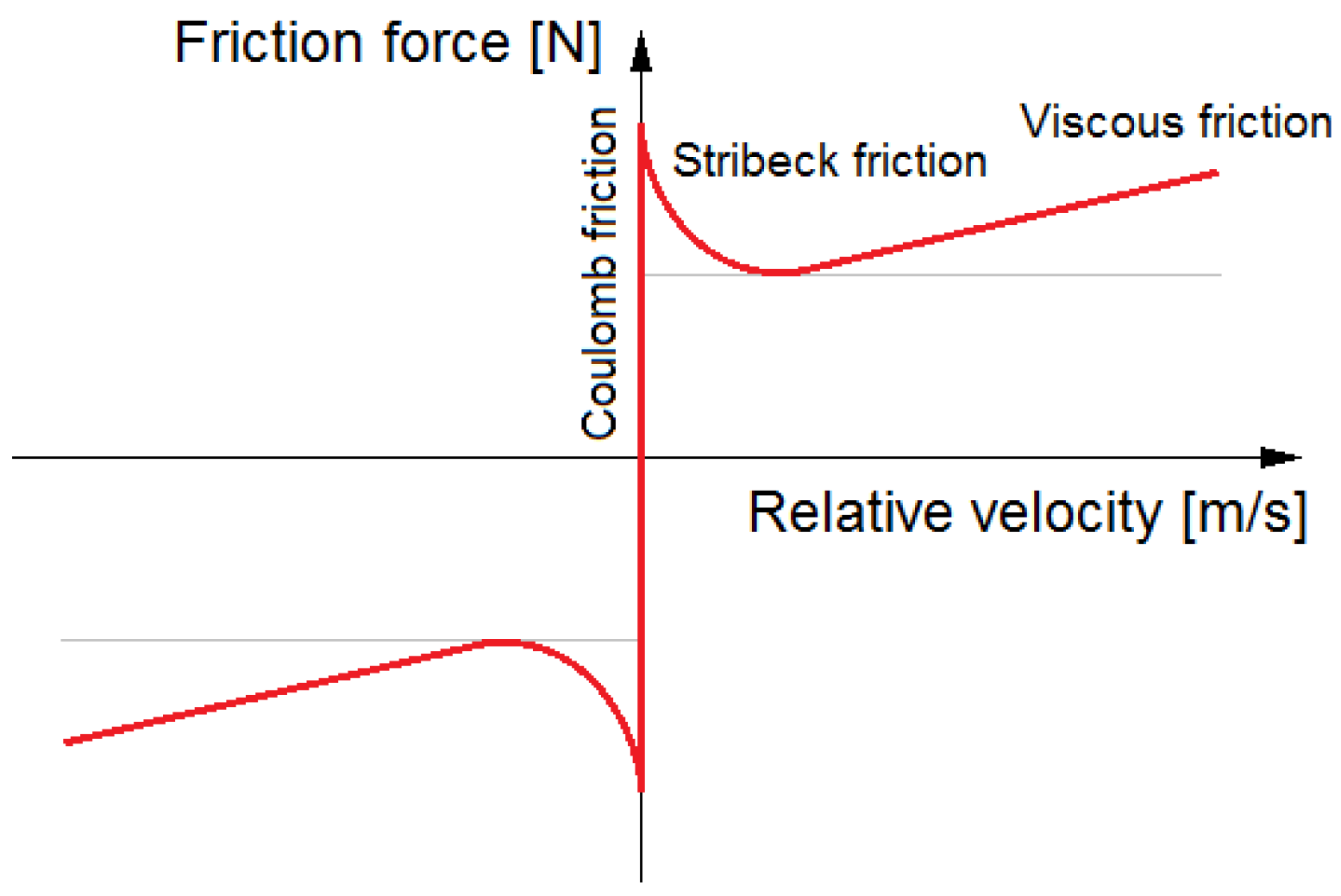 Coatings 12 01252 g002