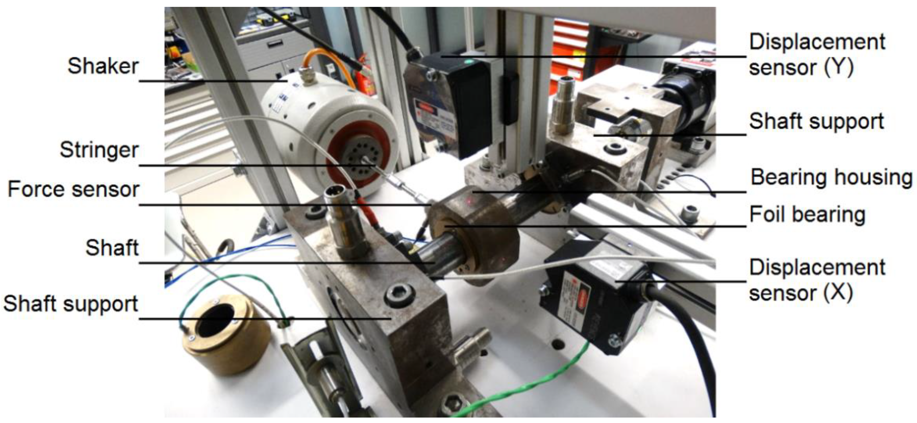 Coatings 12 01252 g005