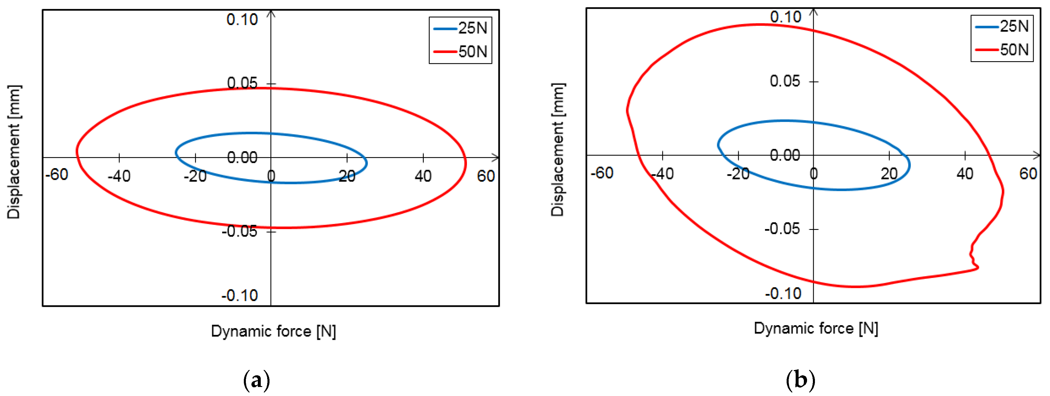 Coatings 12 01252 g007