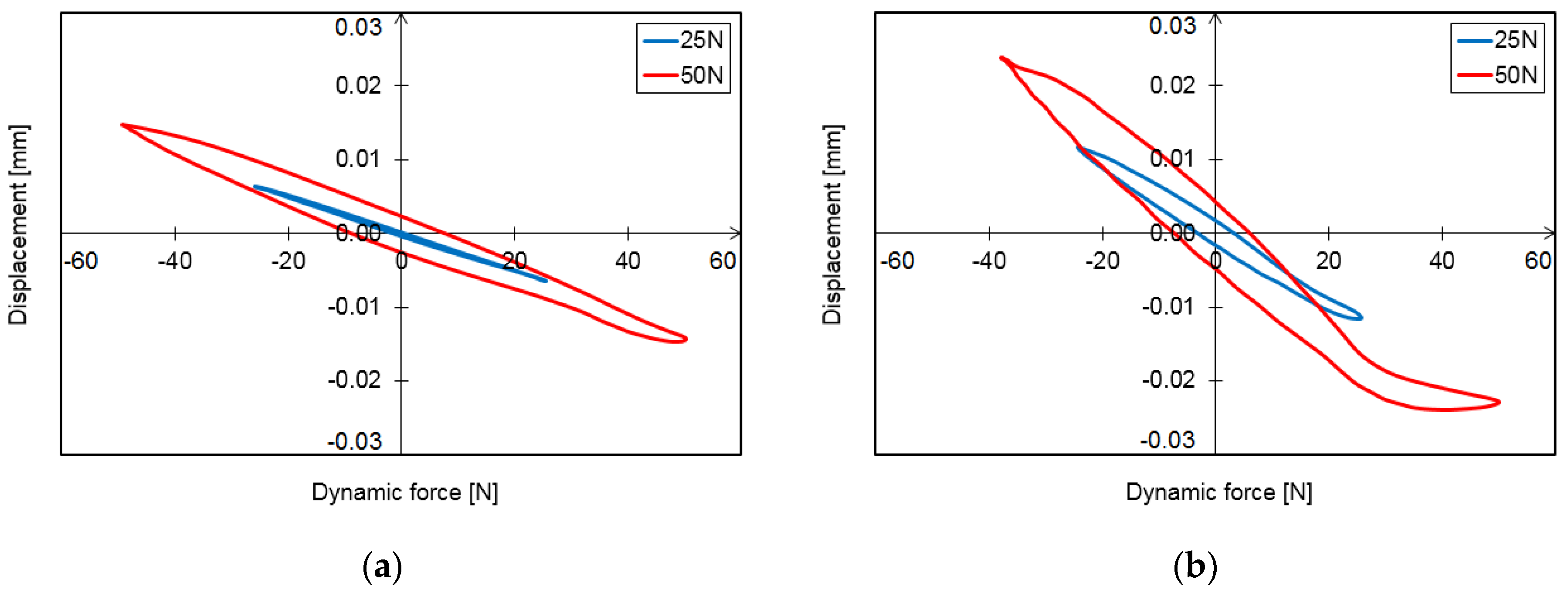 Coatings 12 01252 g008