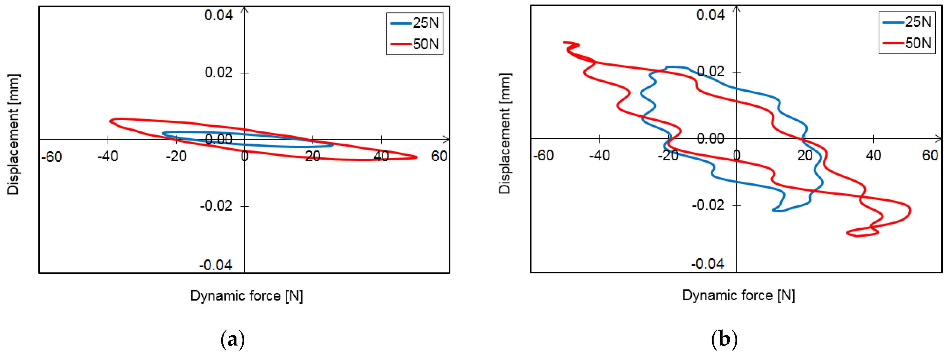 Coatings 12 01252 g009