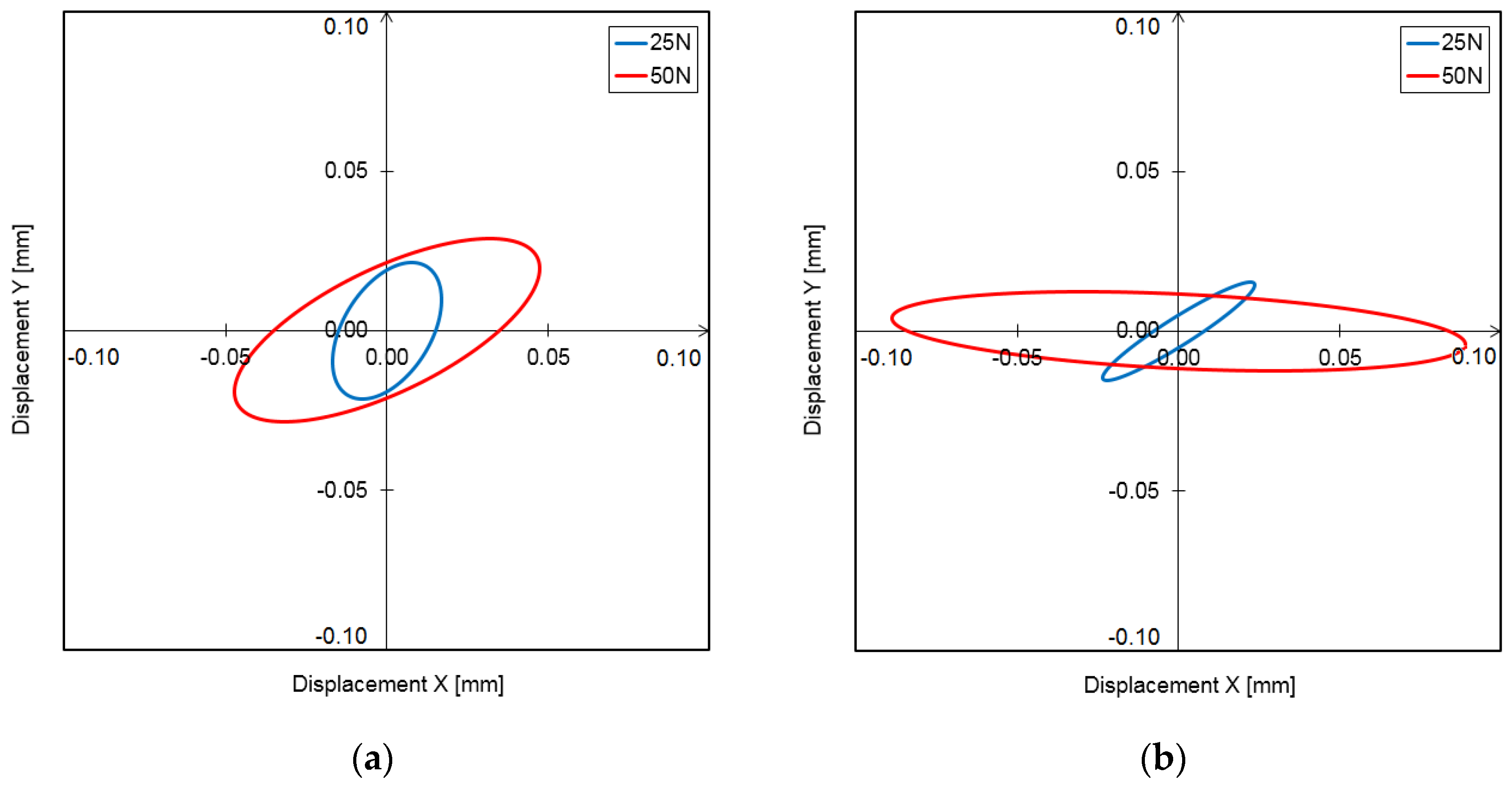 Coatings 12 01252 g012