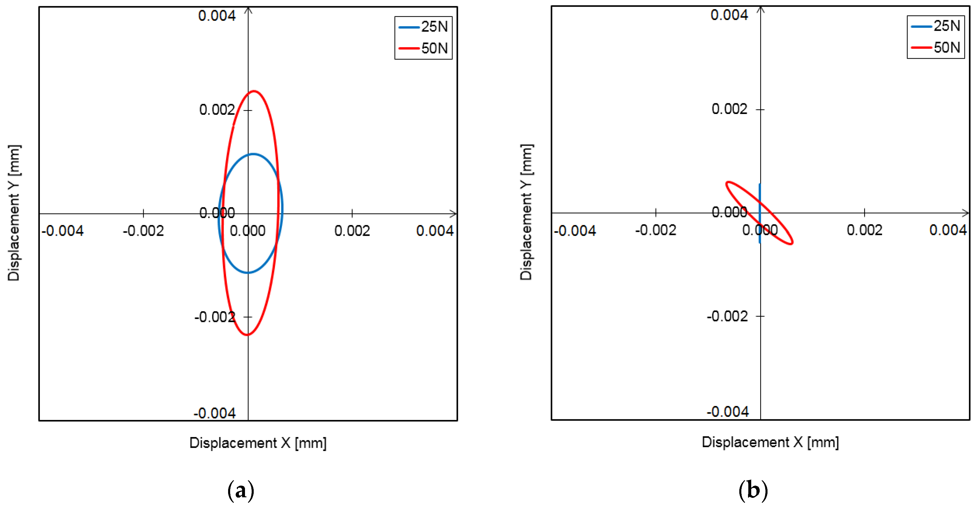 Coatings 12 01252 g016