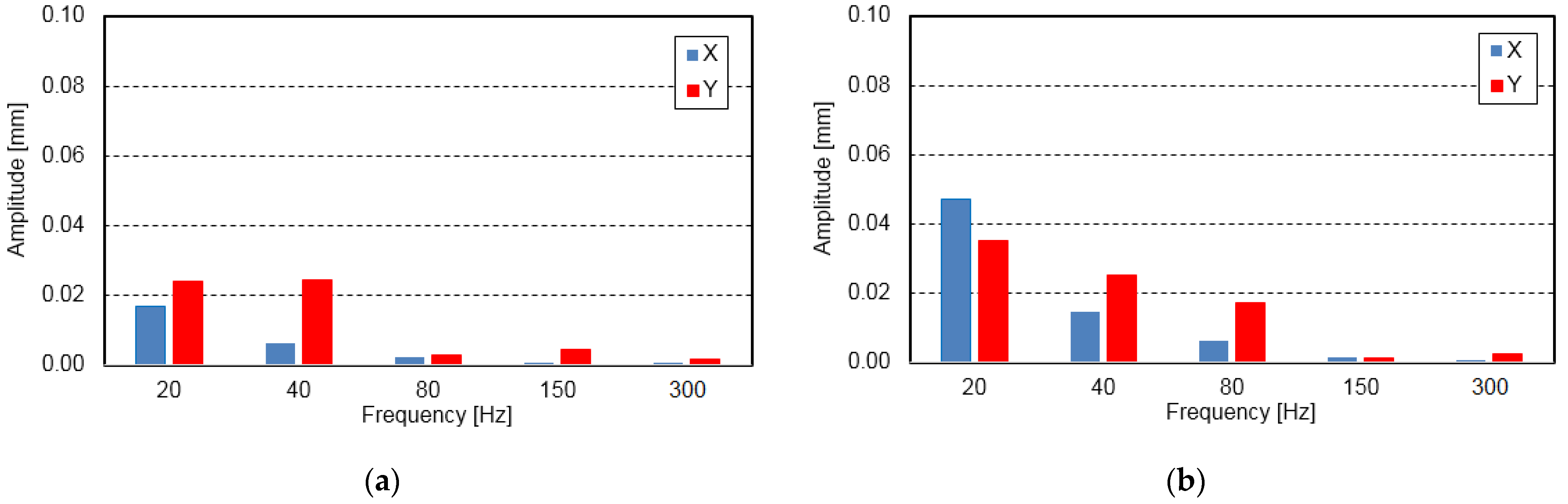 Coatings 12 01252 g017