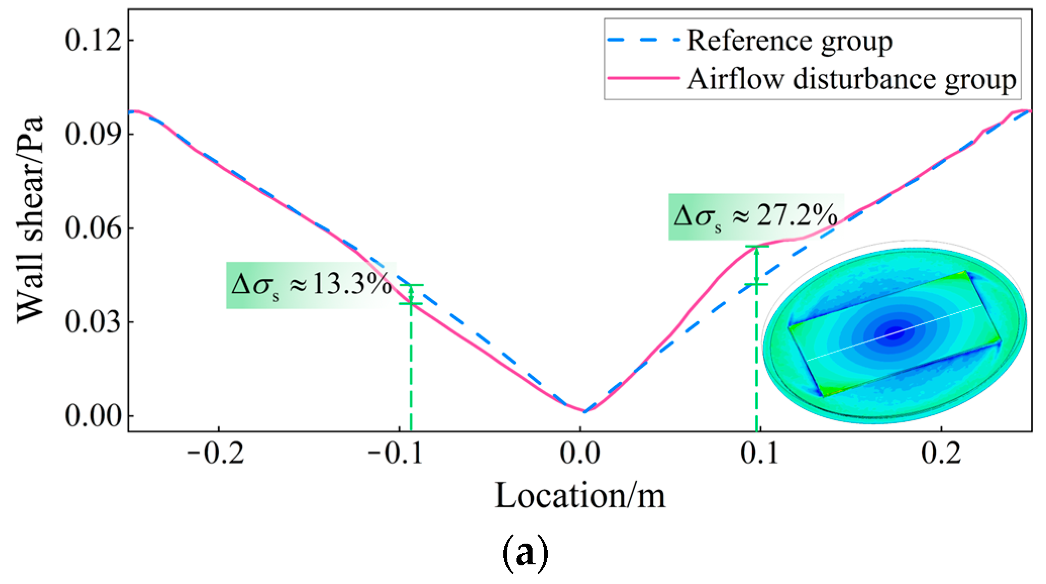 Coatings 12 01253 g004a