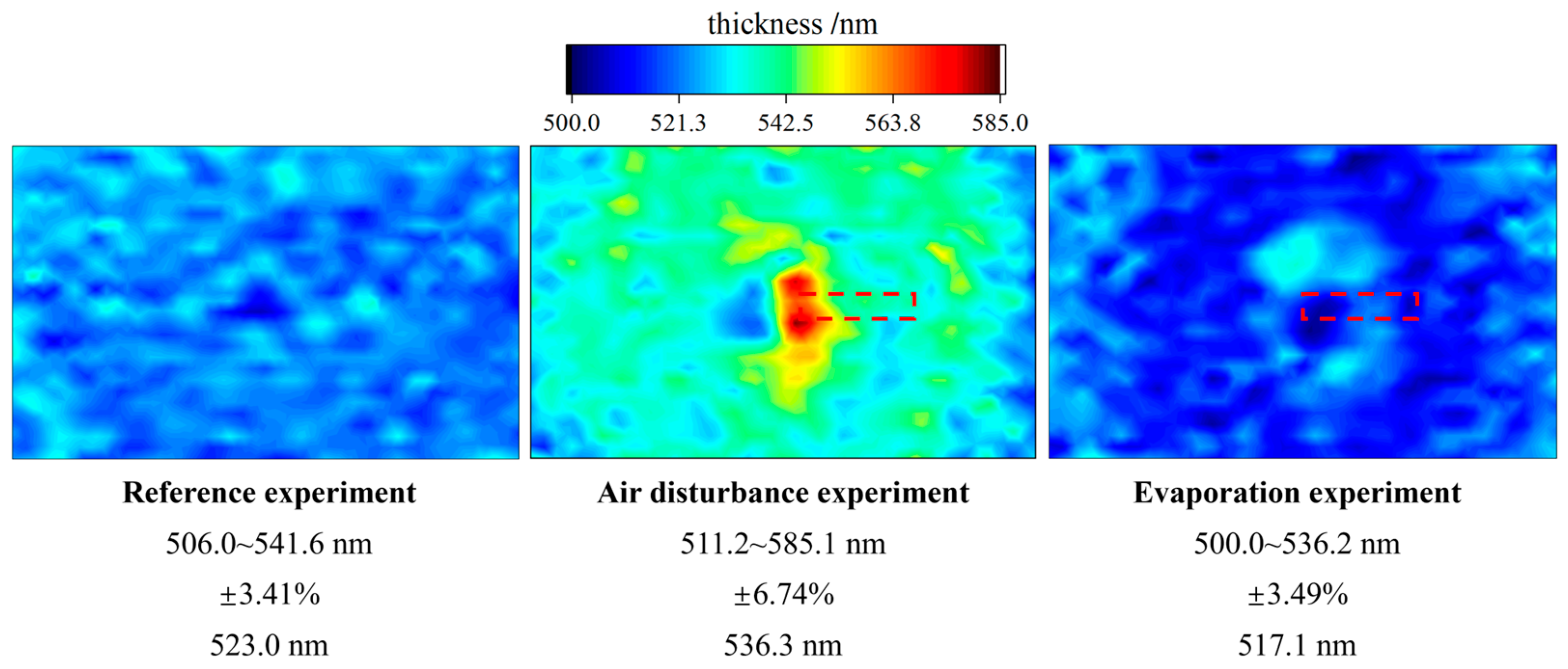Coatings 12 01253 g007