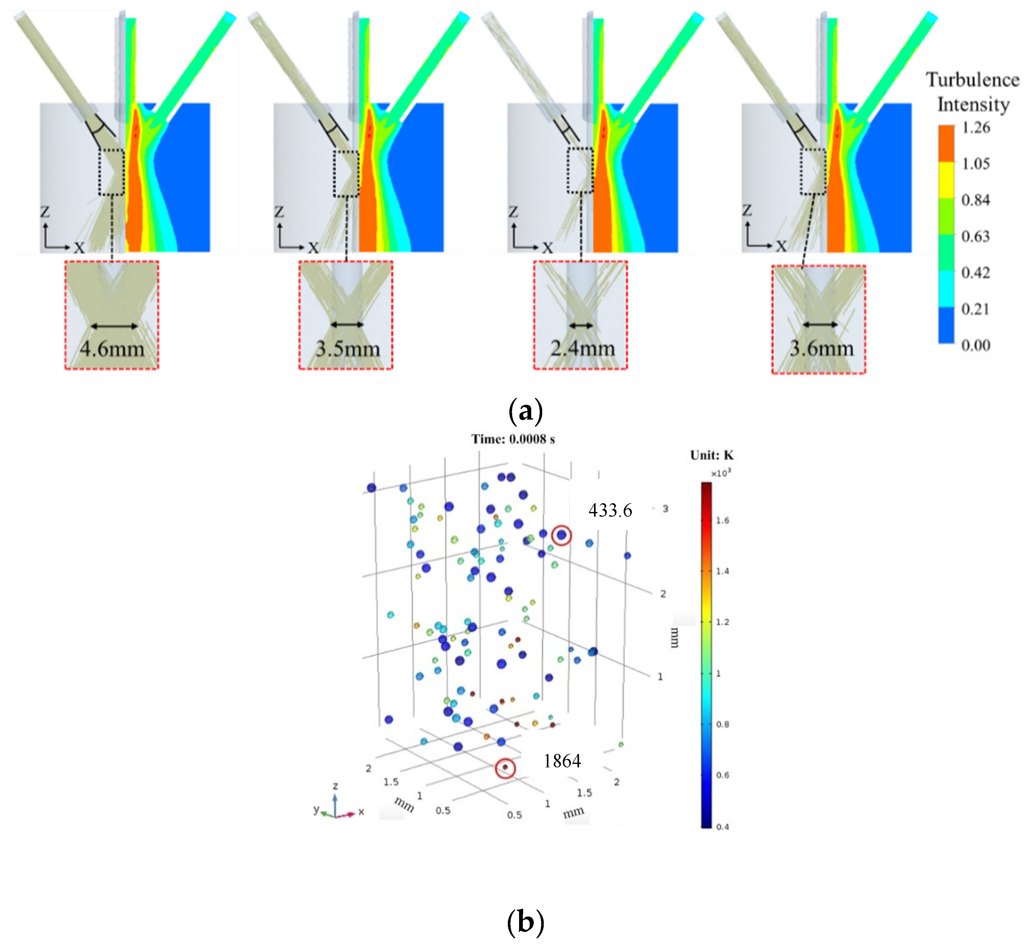 Coatings 12 01277 g002a
