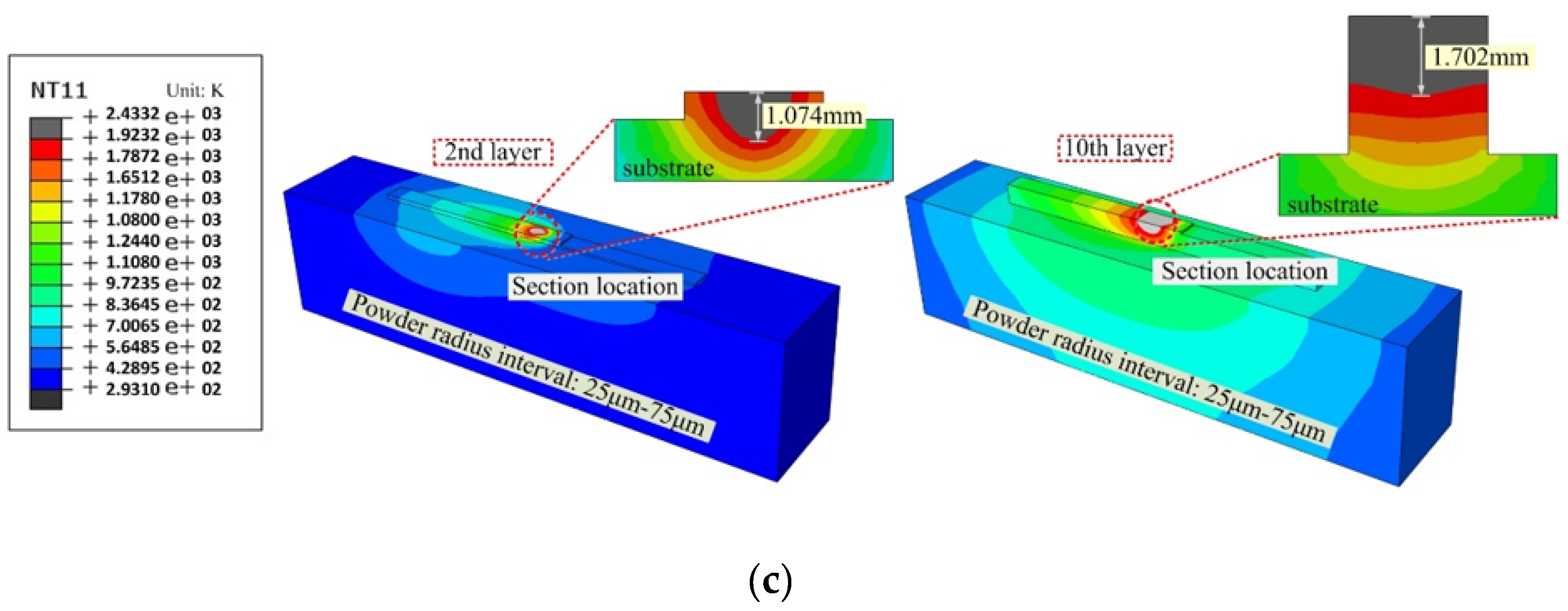 Coatings 12 01277 g002b