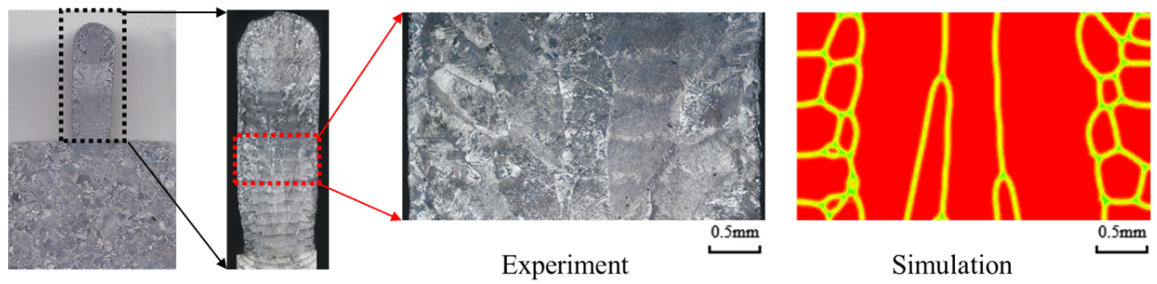 Coatings 12 01277 g005