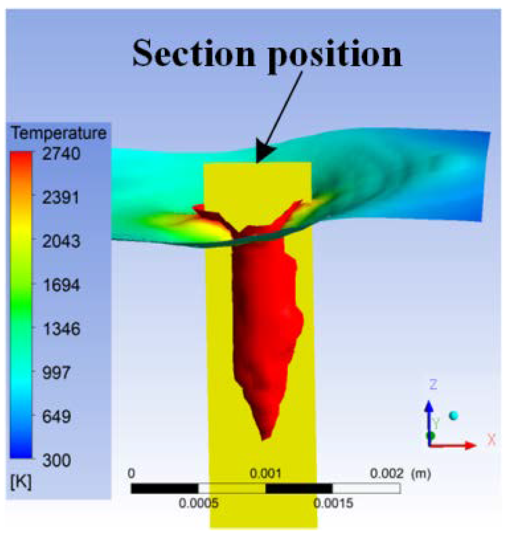 Coatings 12 01280 g003
