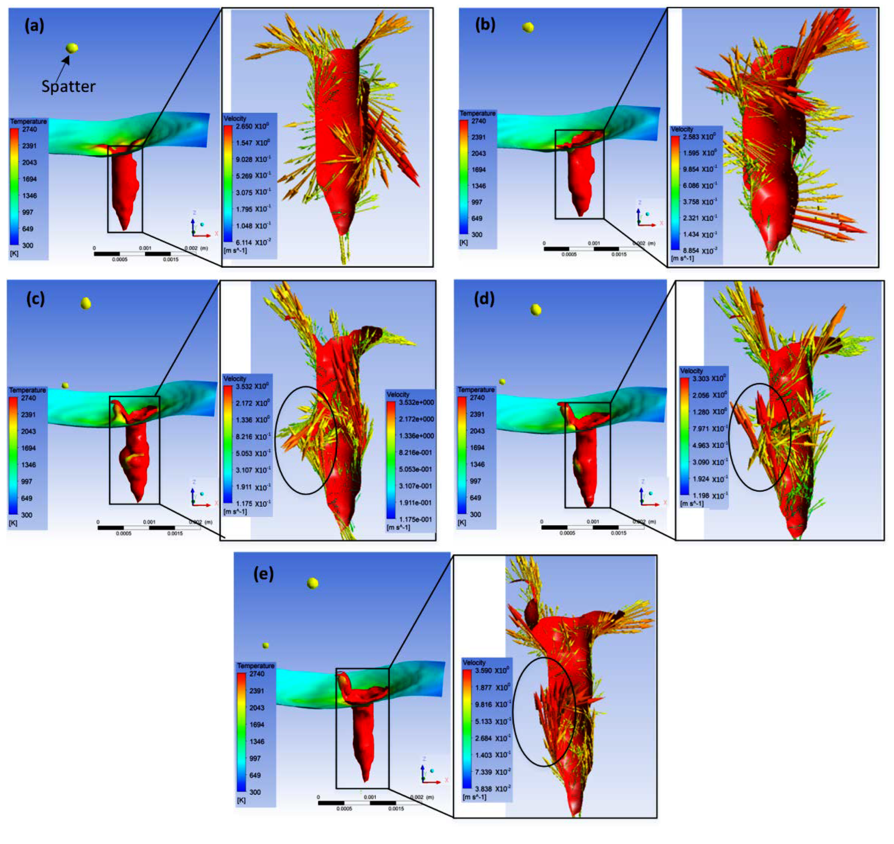 Coatings 12 01280 g004