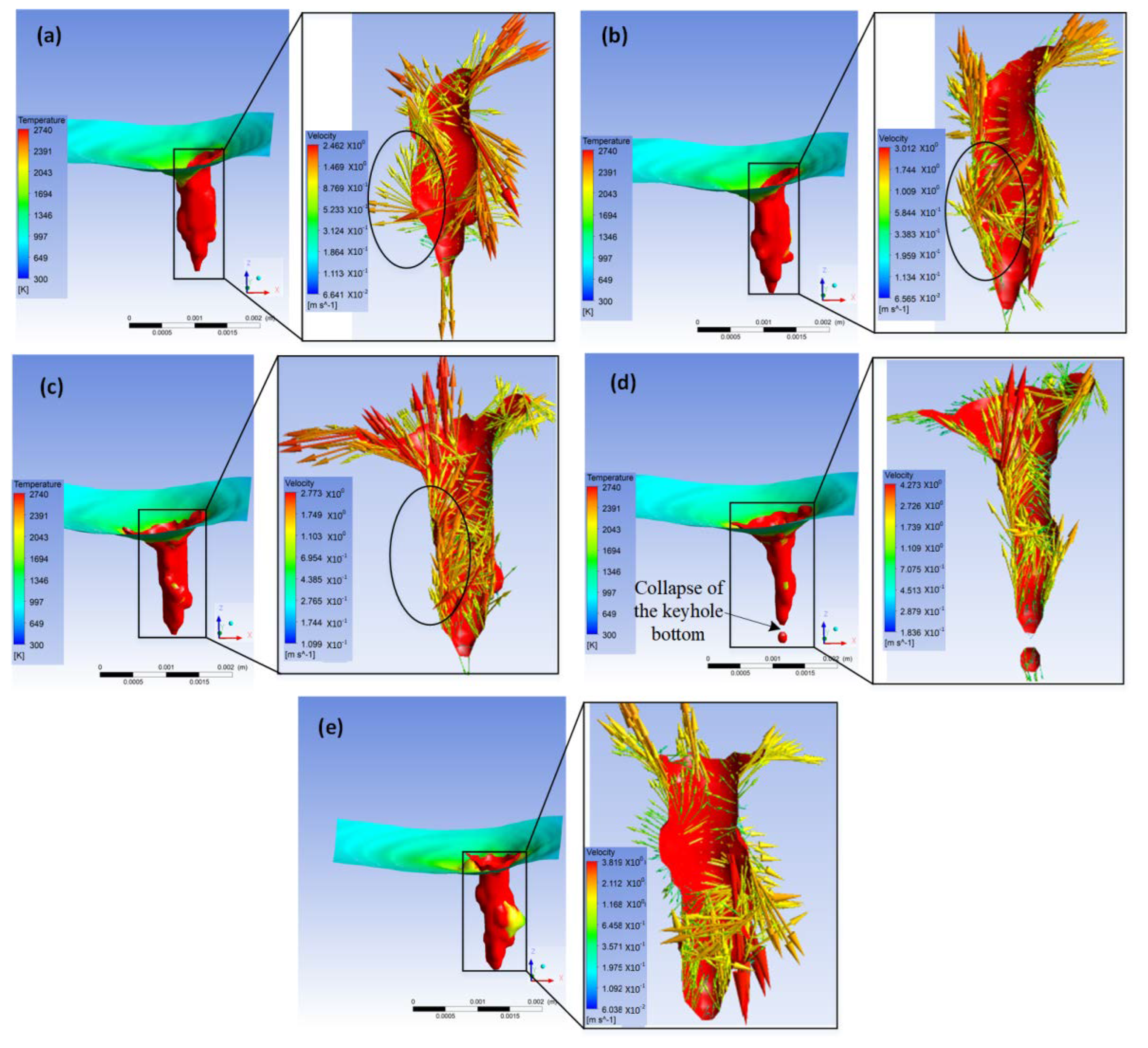 Coatings 12 01280 g005