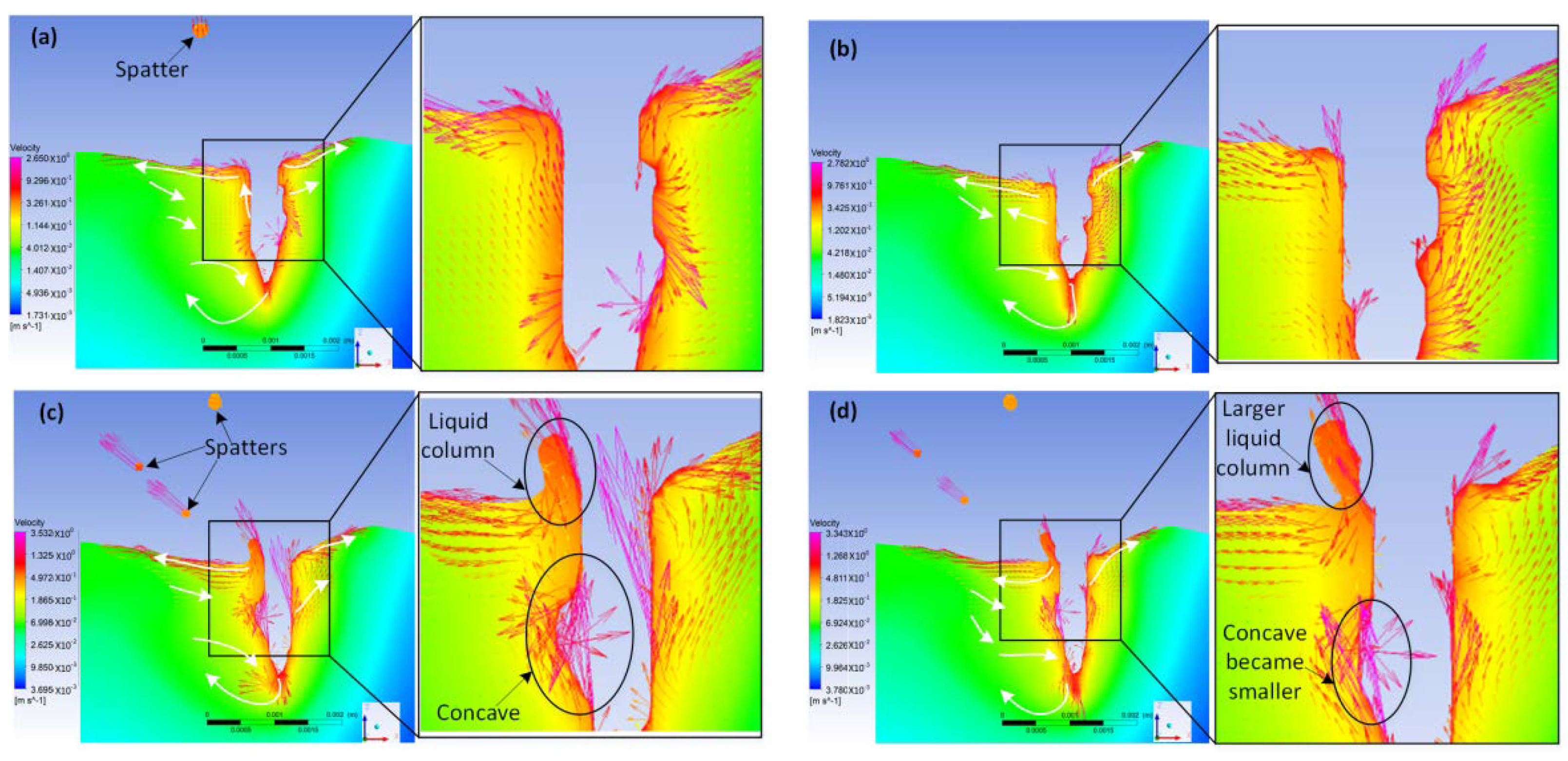 Coatings 12 01280 g007a