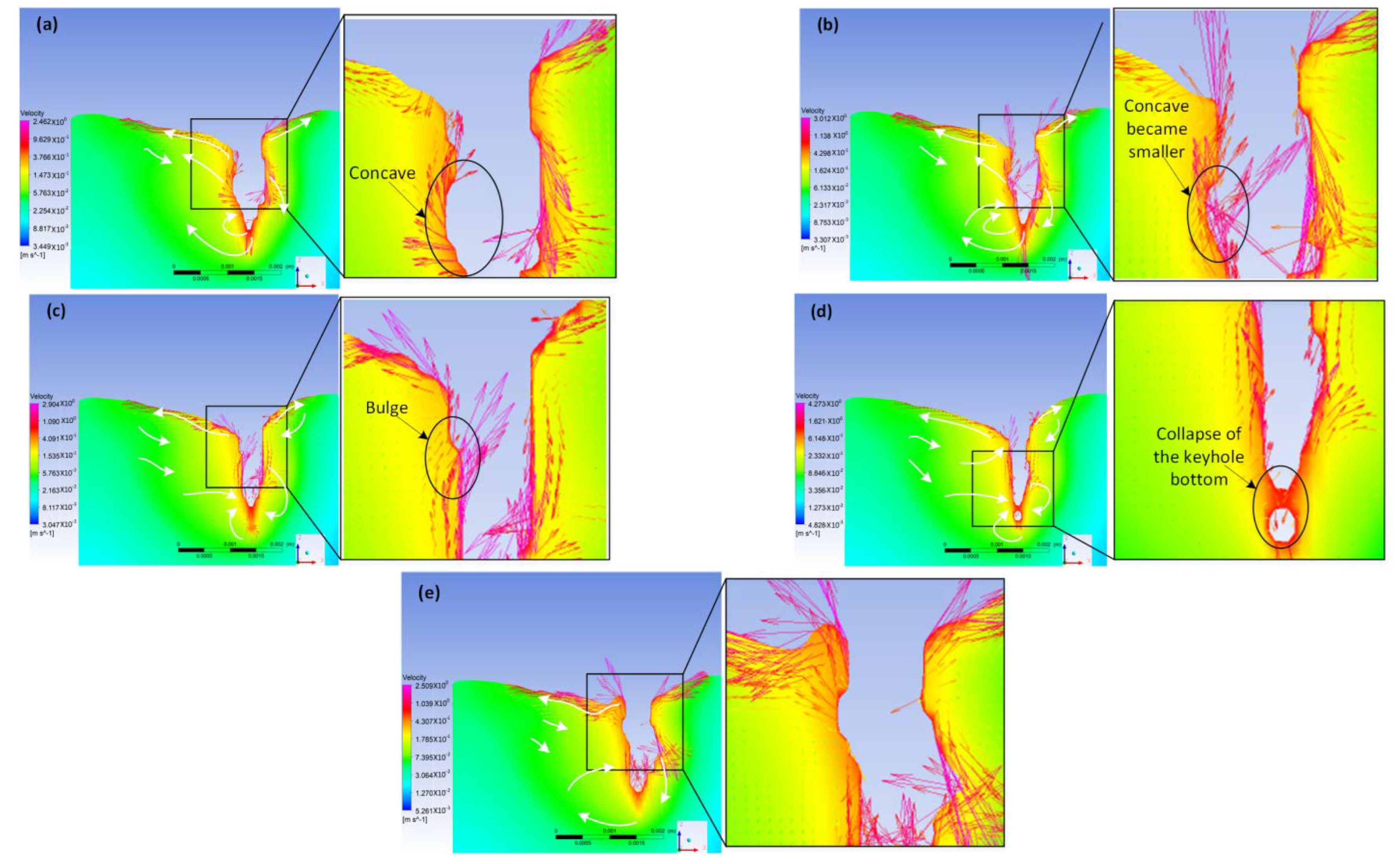 Coatings 12 01280 g008