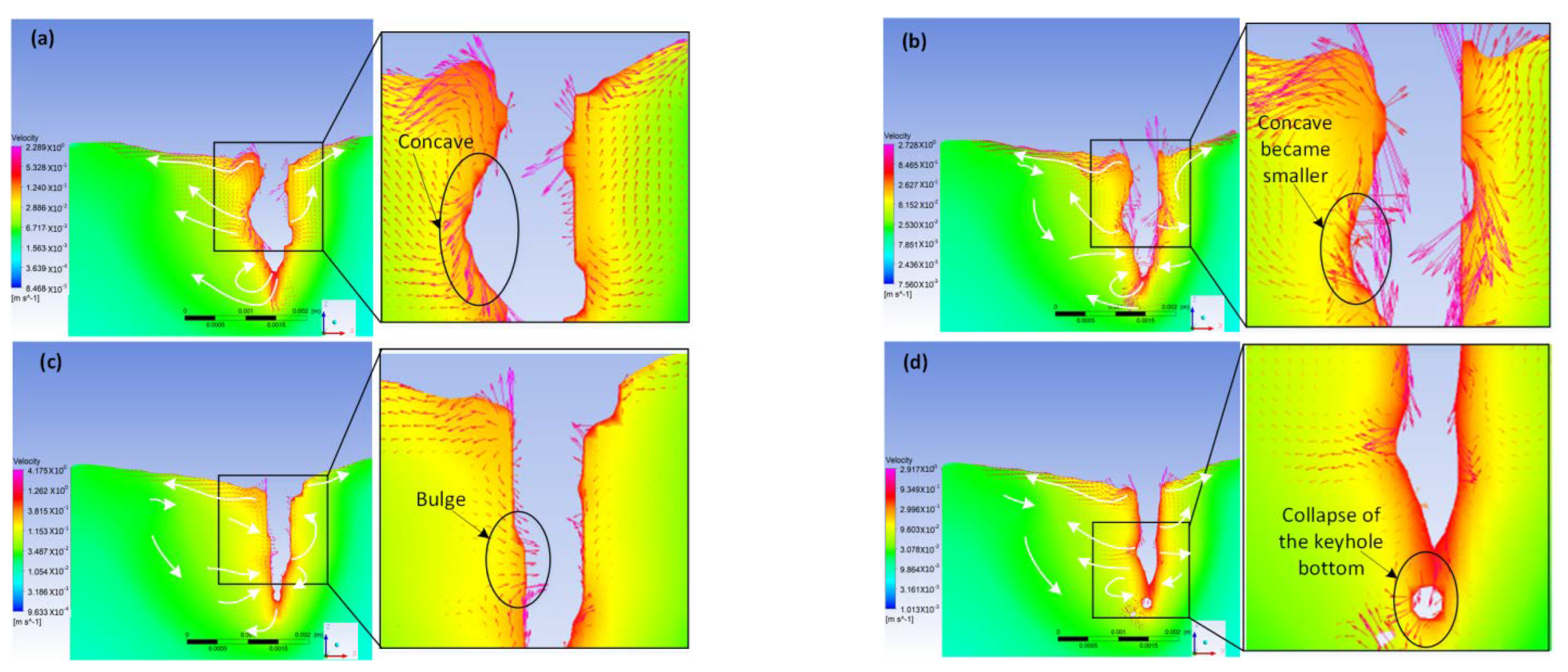 Coatings 12 01280 g009a