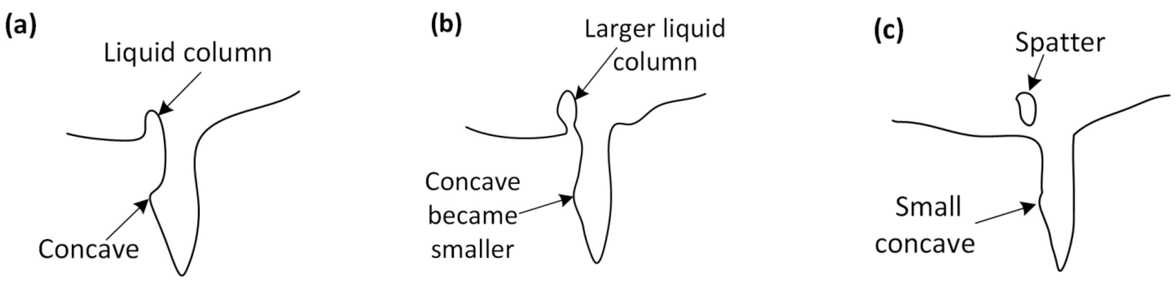 Coatings 12 01280 g011