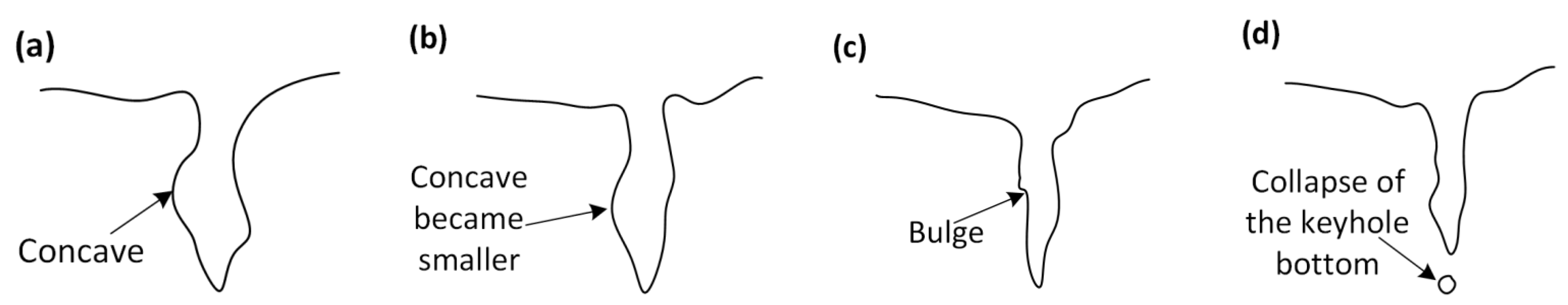 Coatings 12 01280 g012