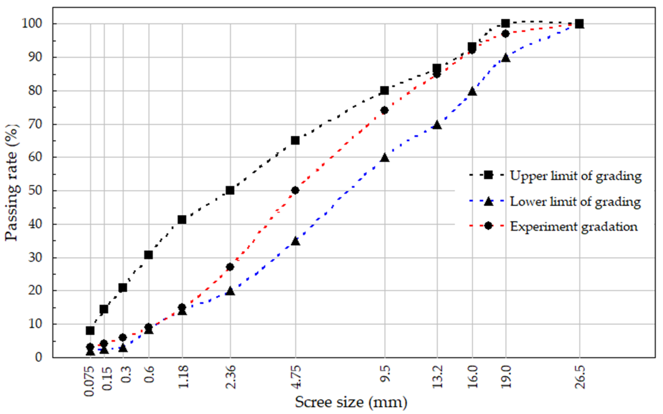 Coatings 12 01283 g001