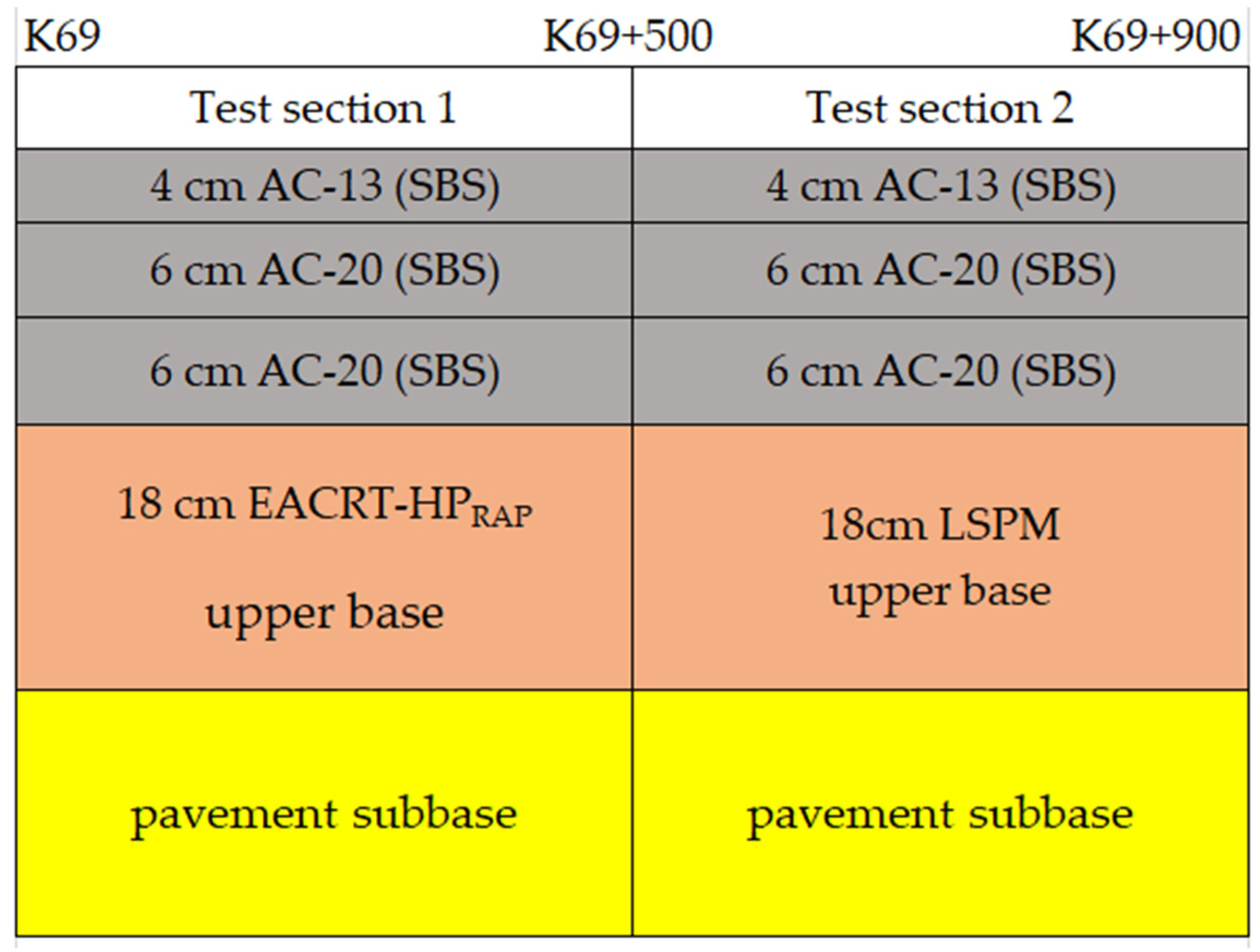 Coatings 12 01283 g004