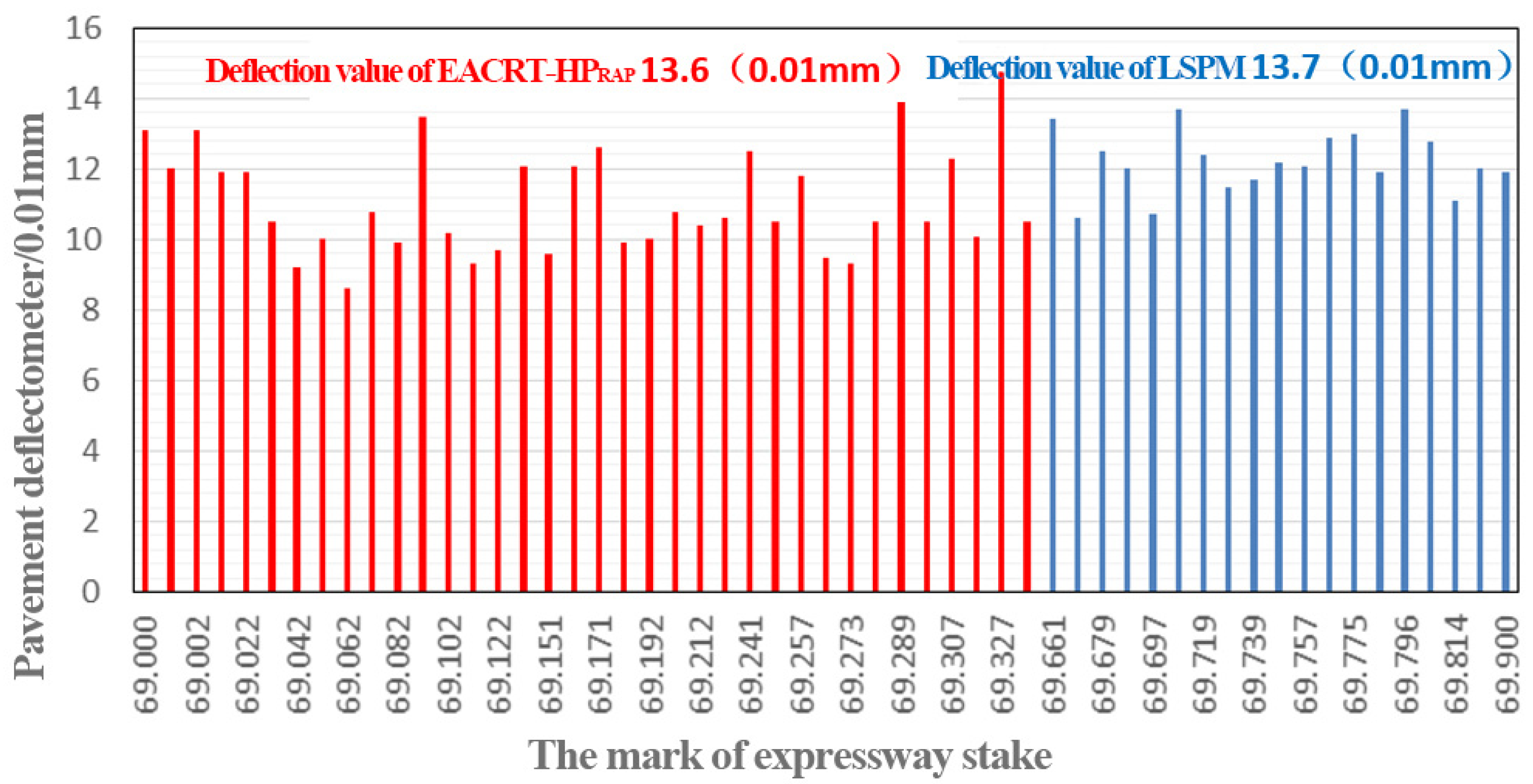 Coatings 12 01283 g005