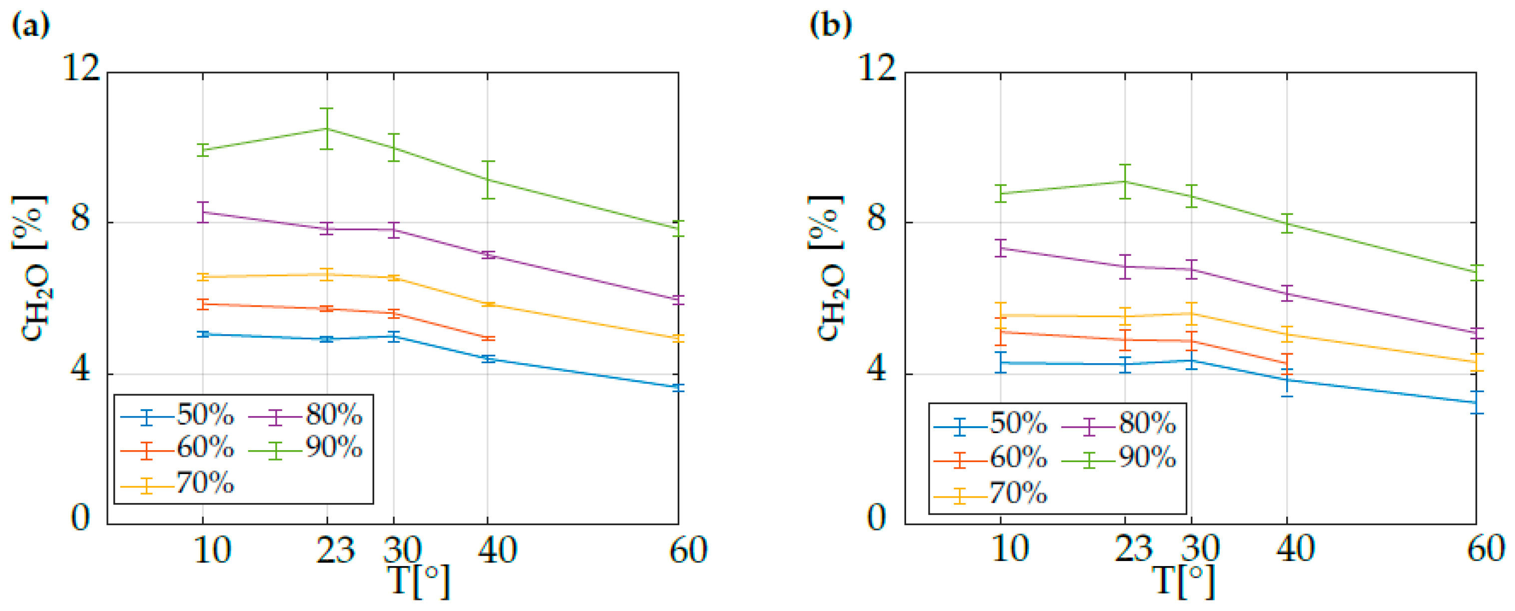 Coatings 12 01287 g003