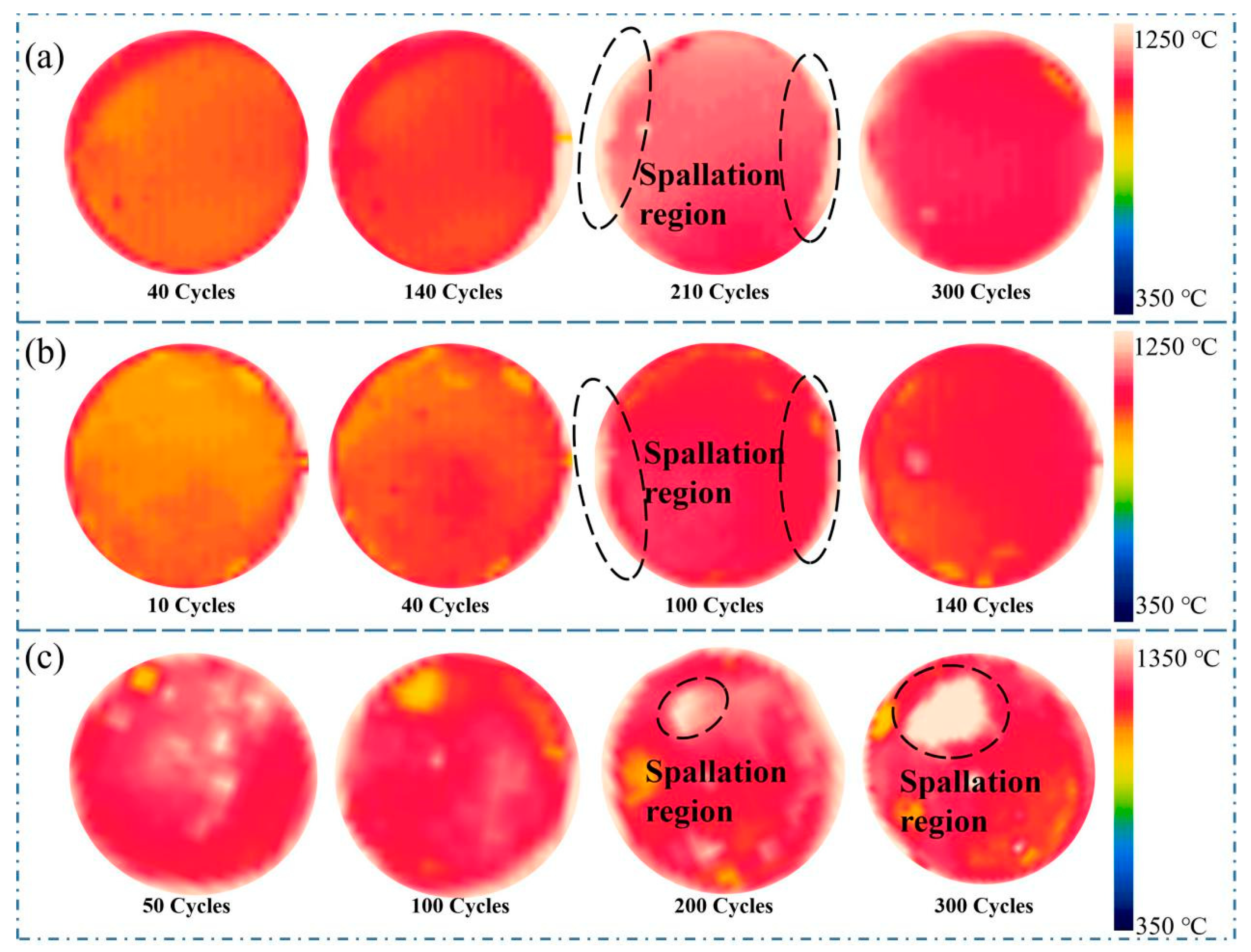 Coatings 12 01290 g006